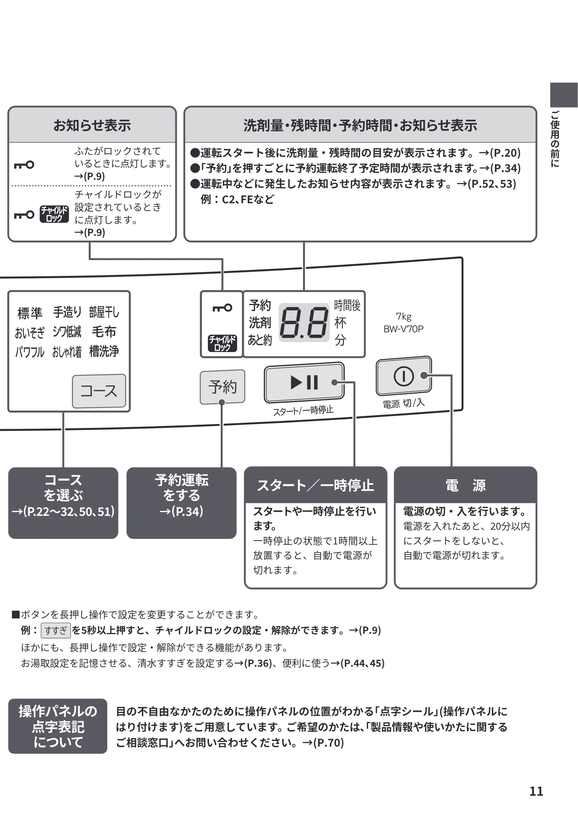 日立 BW-V70P 取扱説明書 — 原本ページ — 11ページ