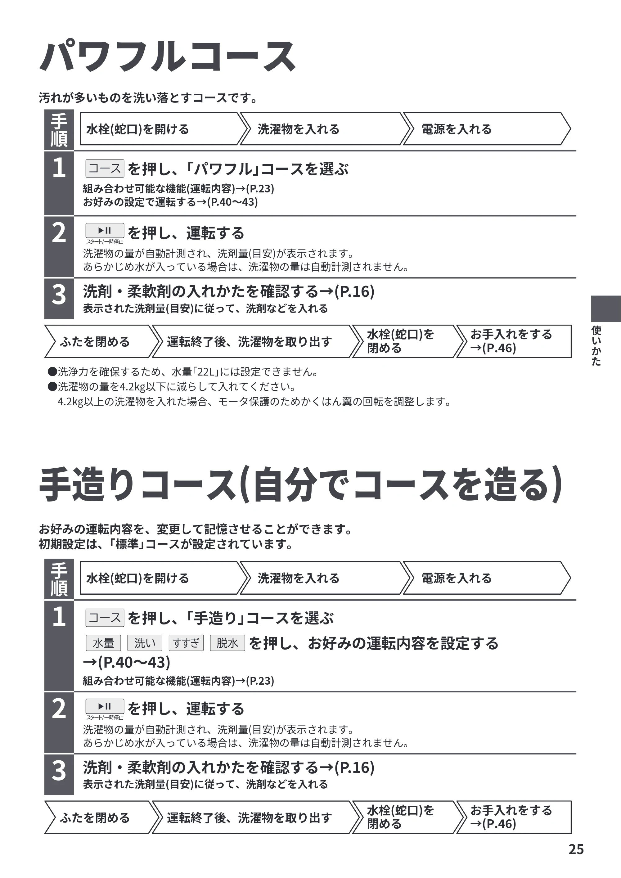 日立 BW-V70P 取扱説明書 — パワフルコース — 原本ページ — 25ページ