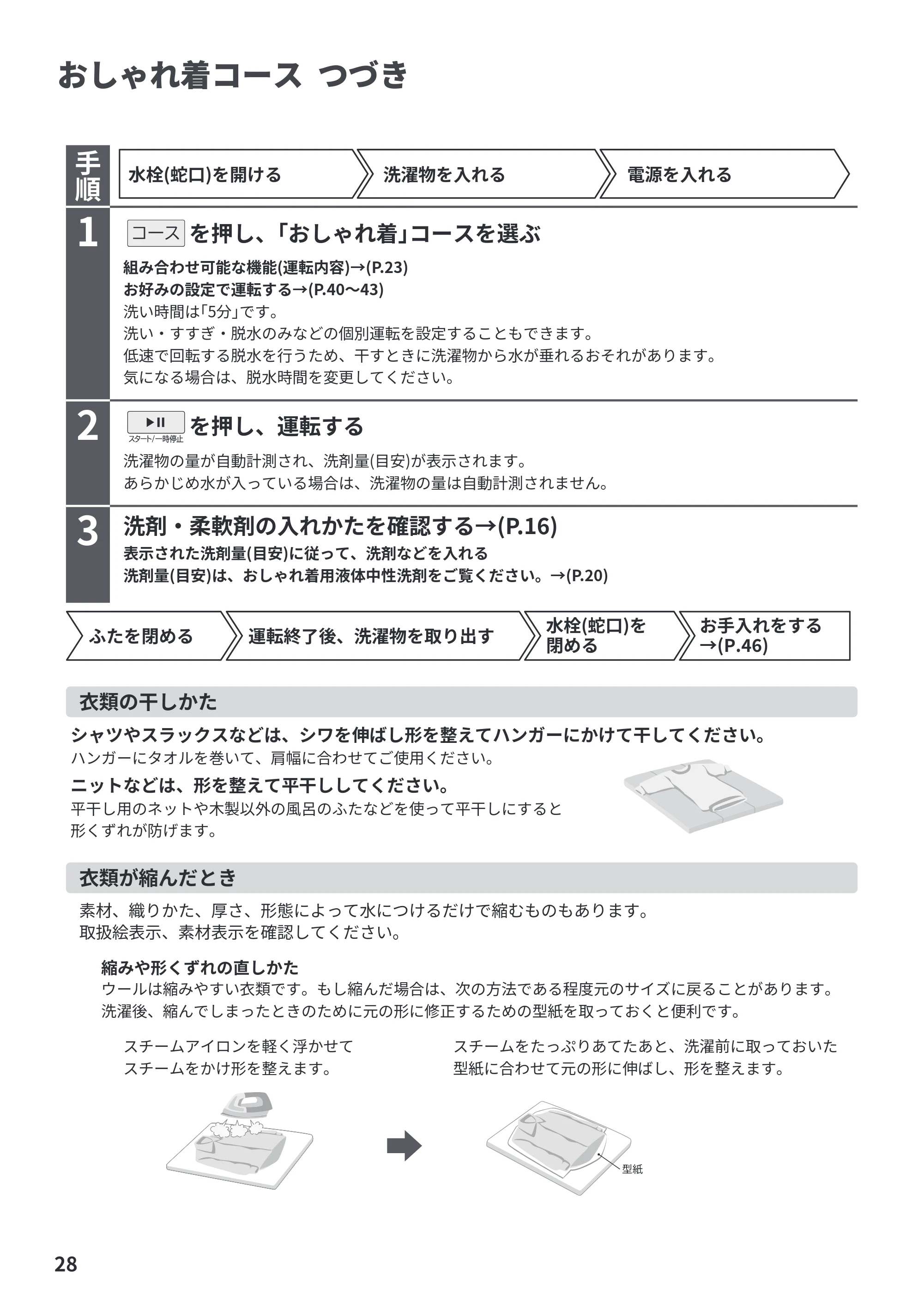 日立 BW-V70P 取扱説明書 — 原本ページ — 28ページ