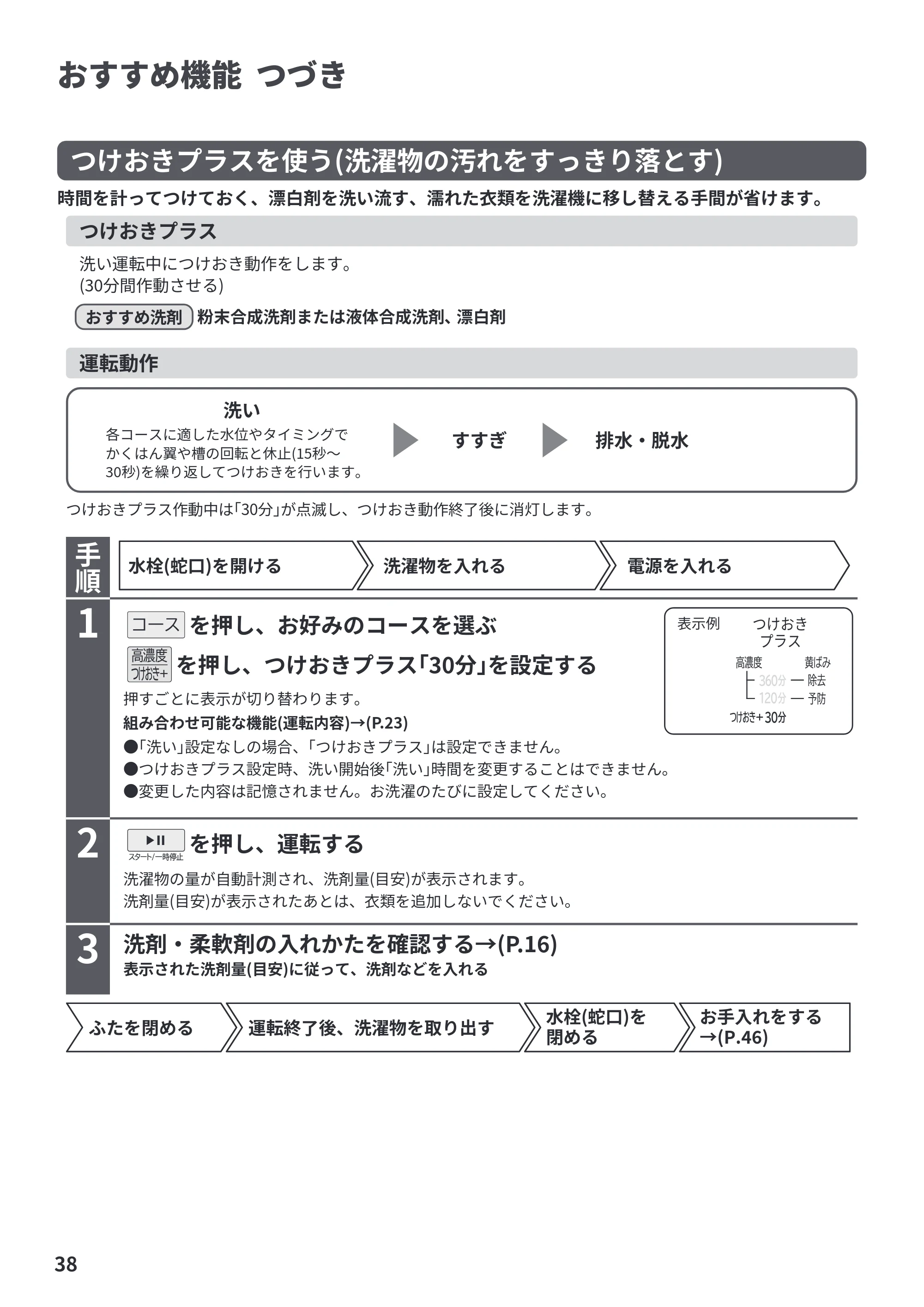 日立 BW-V70P 取扱説明書 — 原本ページ — 38ページ