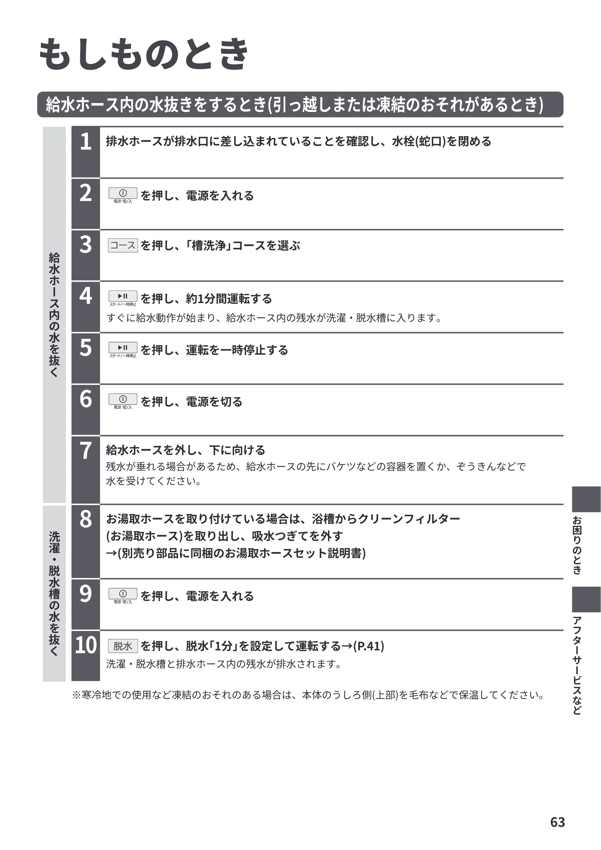 日立 BW-V70P 取扱説明書 — もしものとき — 原本ページ — 63ページ