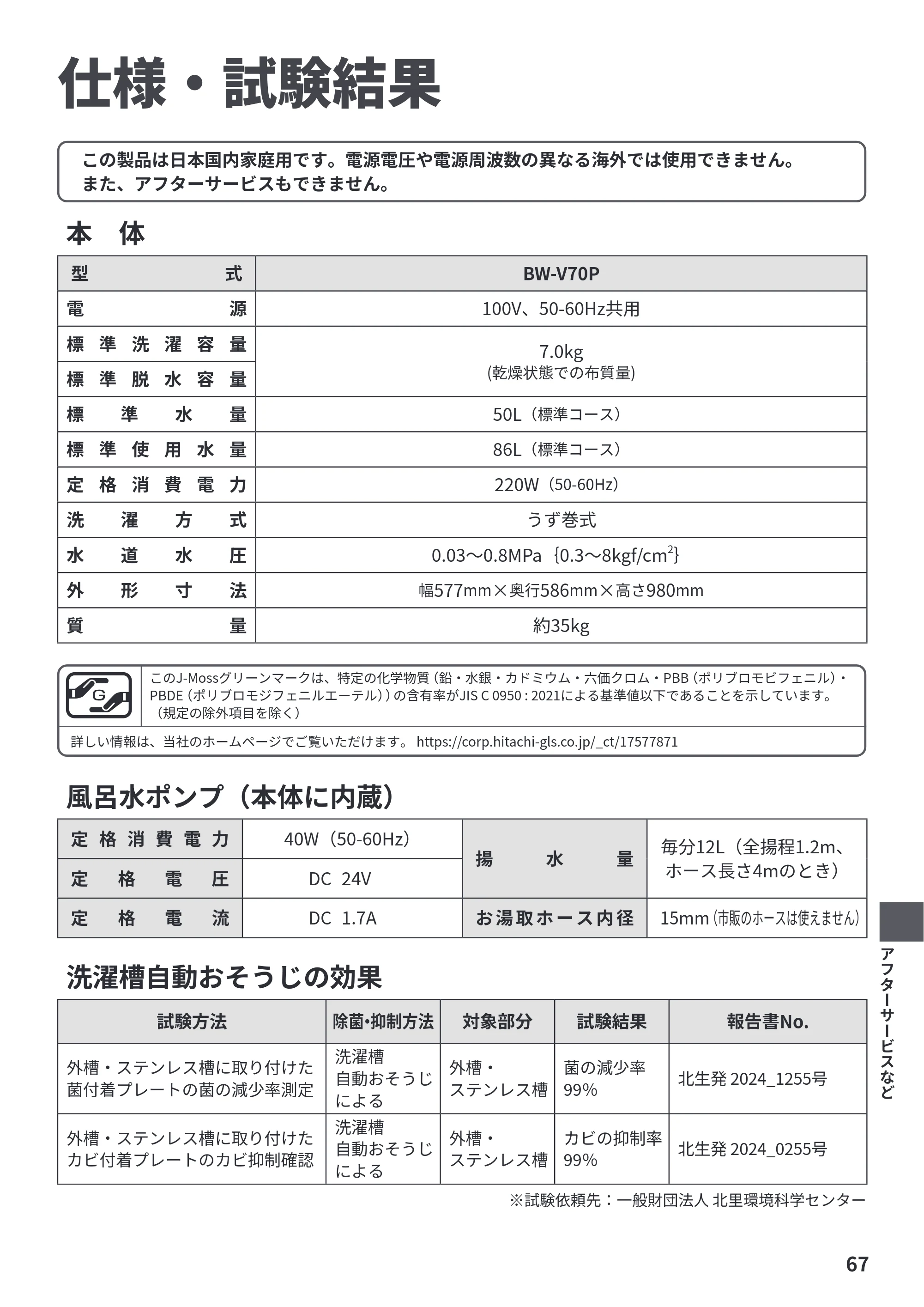 日立 BW-V70P 取扱説明書 — 仕様・試験結果 — 原本ページ — 67ページ