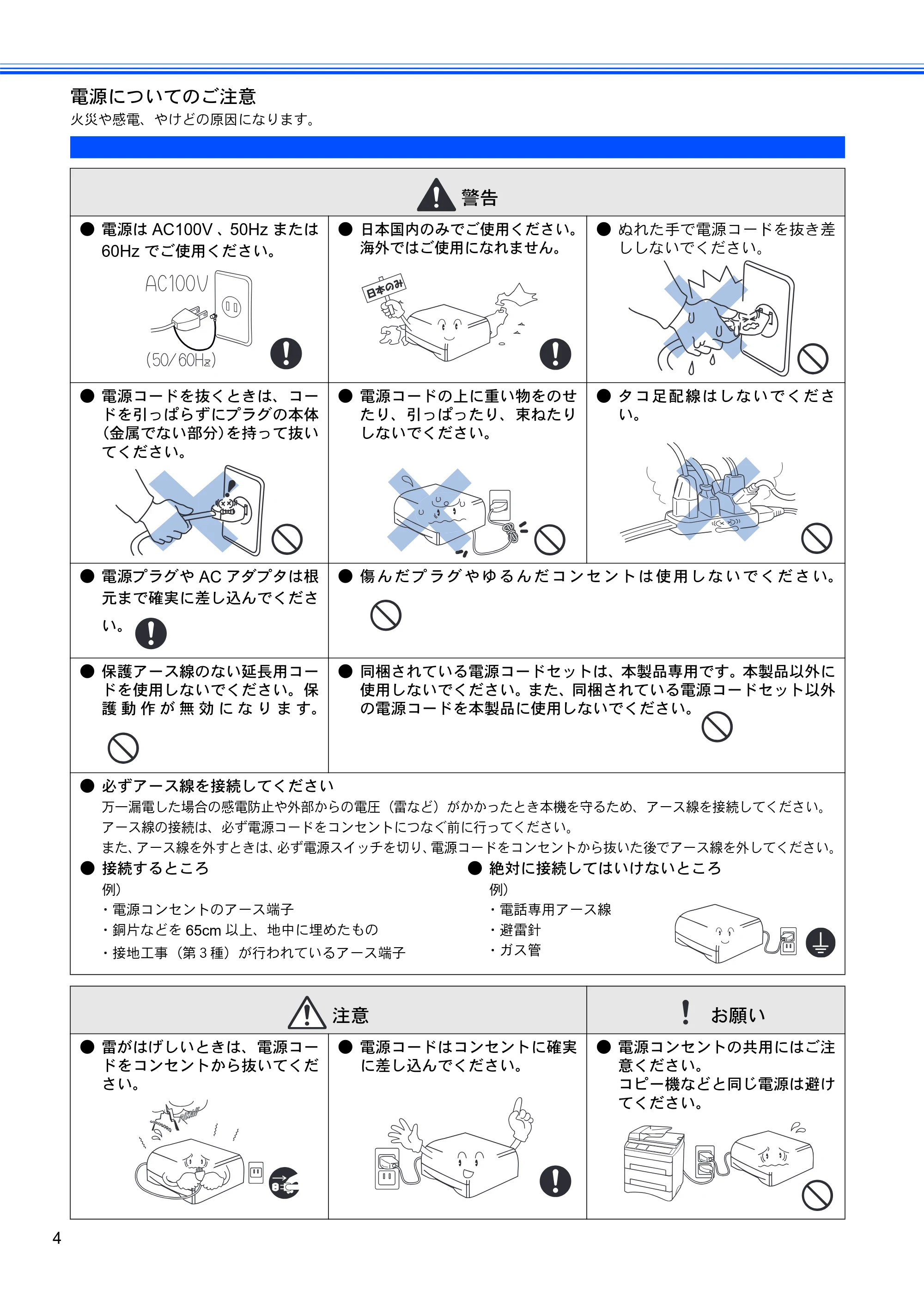 ブラザー HL-5270DN かんたん設置ガイド — 電源についてのご注意 — 原本ページ — 6ページ