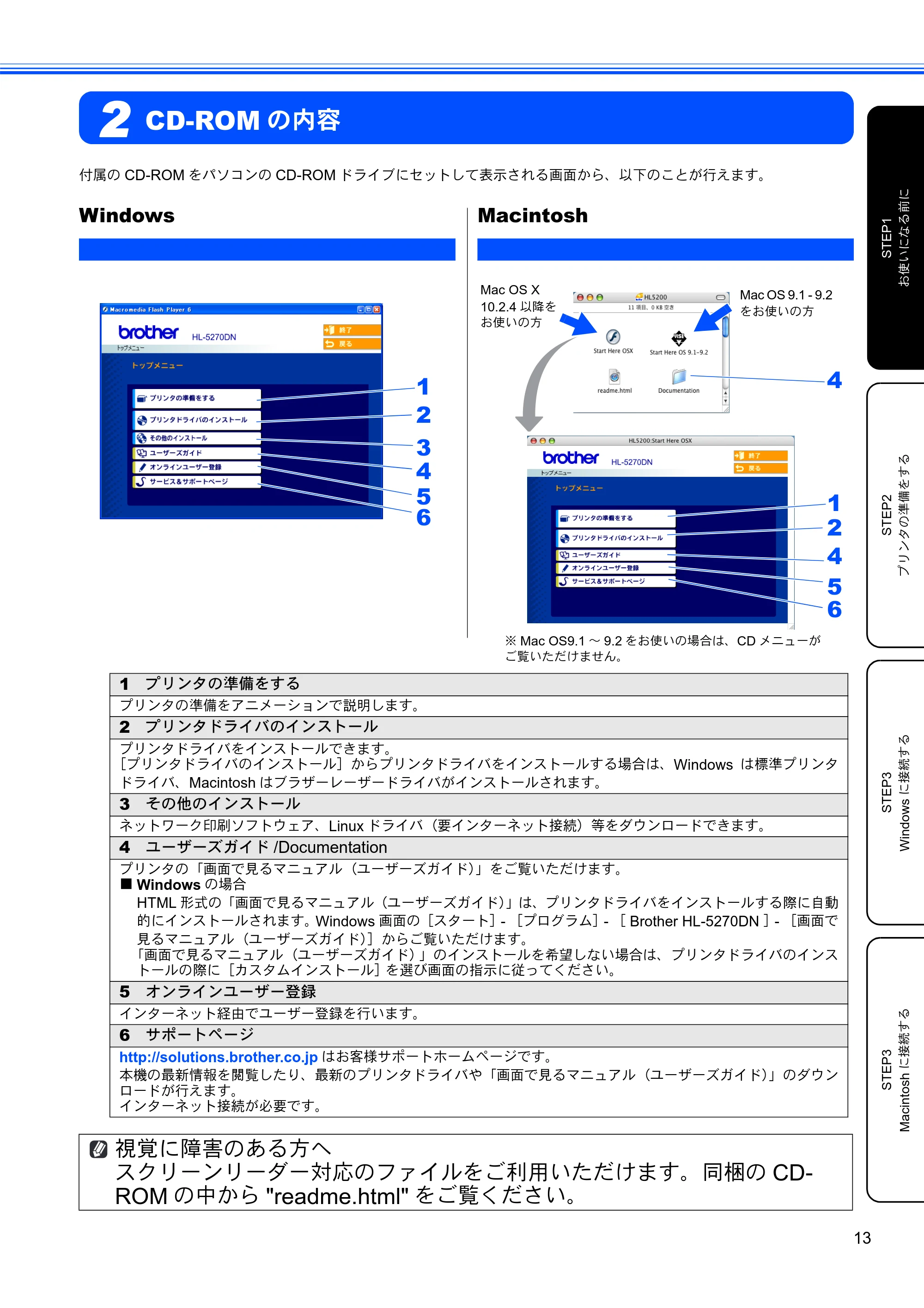 ブラザー HL-5270DN かんたん設置ガイド — CD-ROMの内容 — 原本ページ — 15ページ