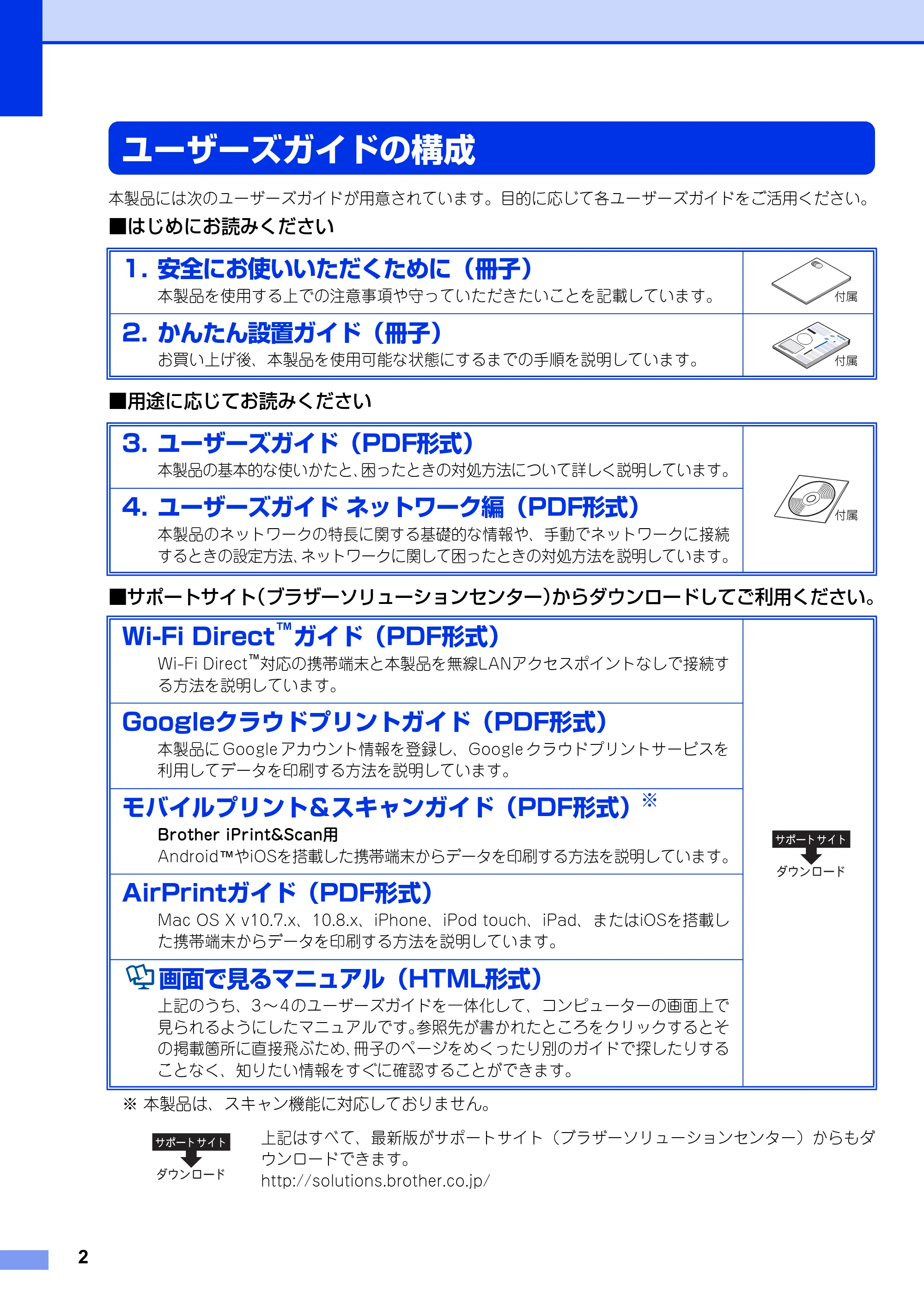 ブラザー HL-3140CW / HL-3170CDW かんたん設置ガイド — ユーザーズガイドの構成 — 原本ページ — 2ページ