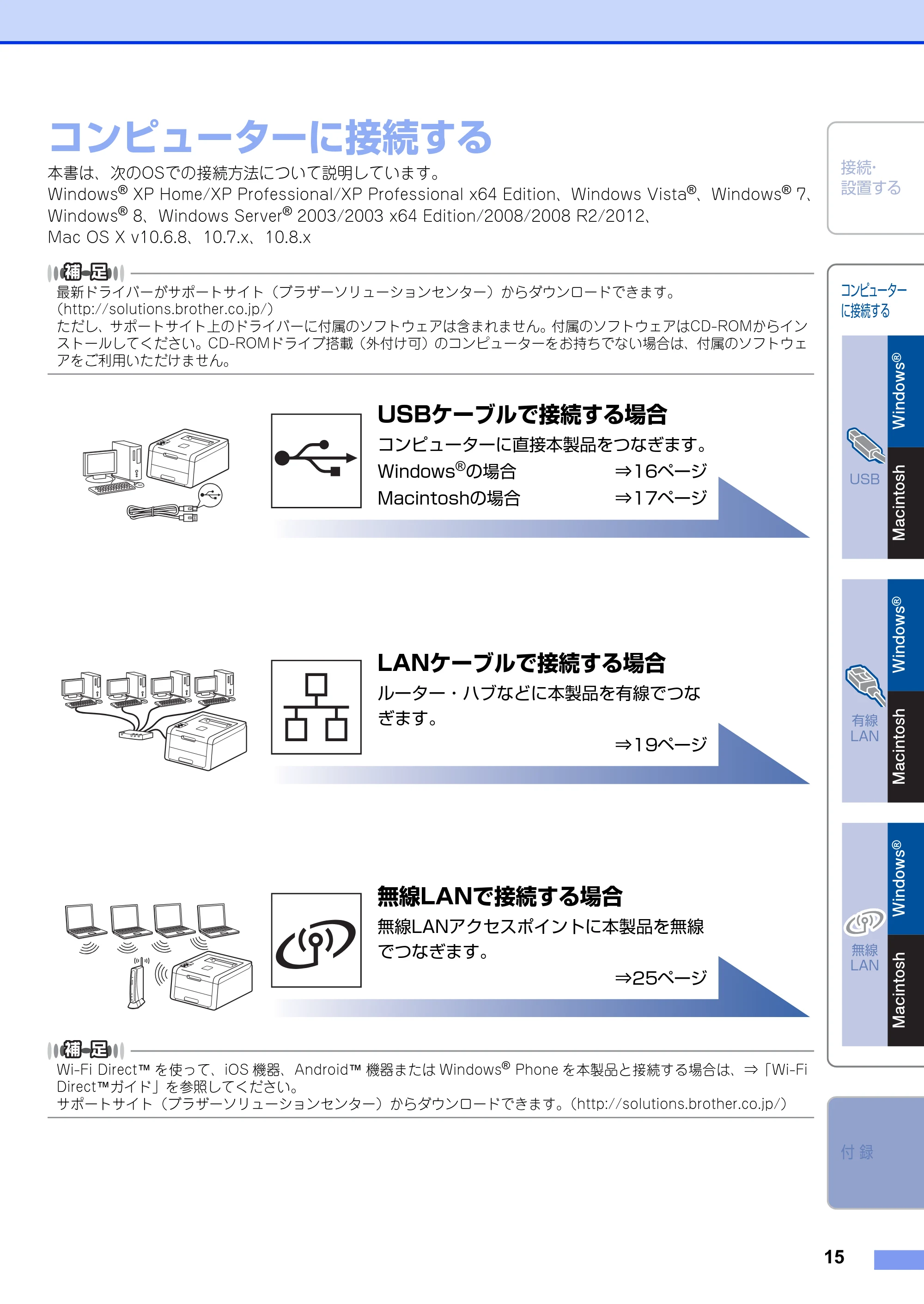 ブラザー HL-3140CW / HL-3170CDW かんたん設置ガイド — STEP2 コンピューターに接続する — 原本ページ — 15ページ