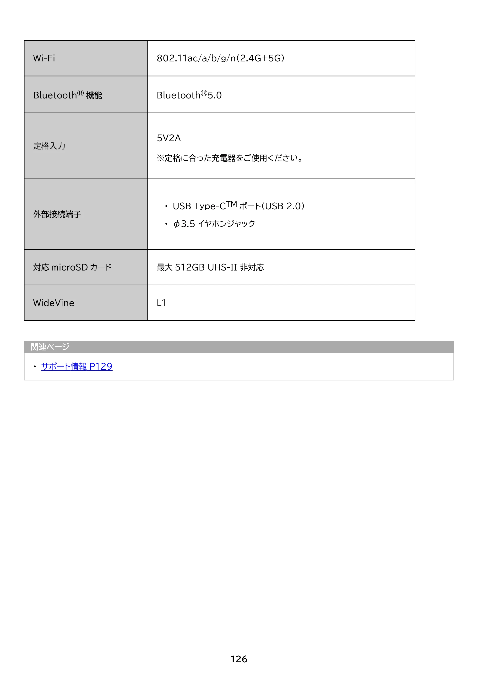 アイリスオーヤマ TM083M4V1-B 取扱説明書 — 原本ページ — 126ページ