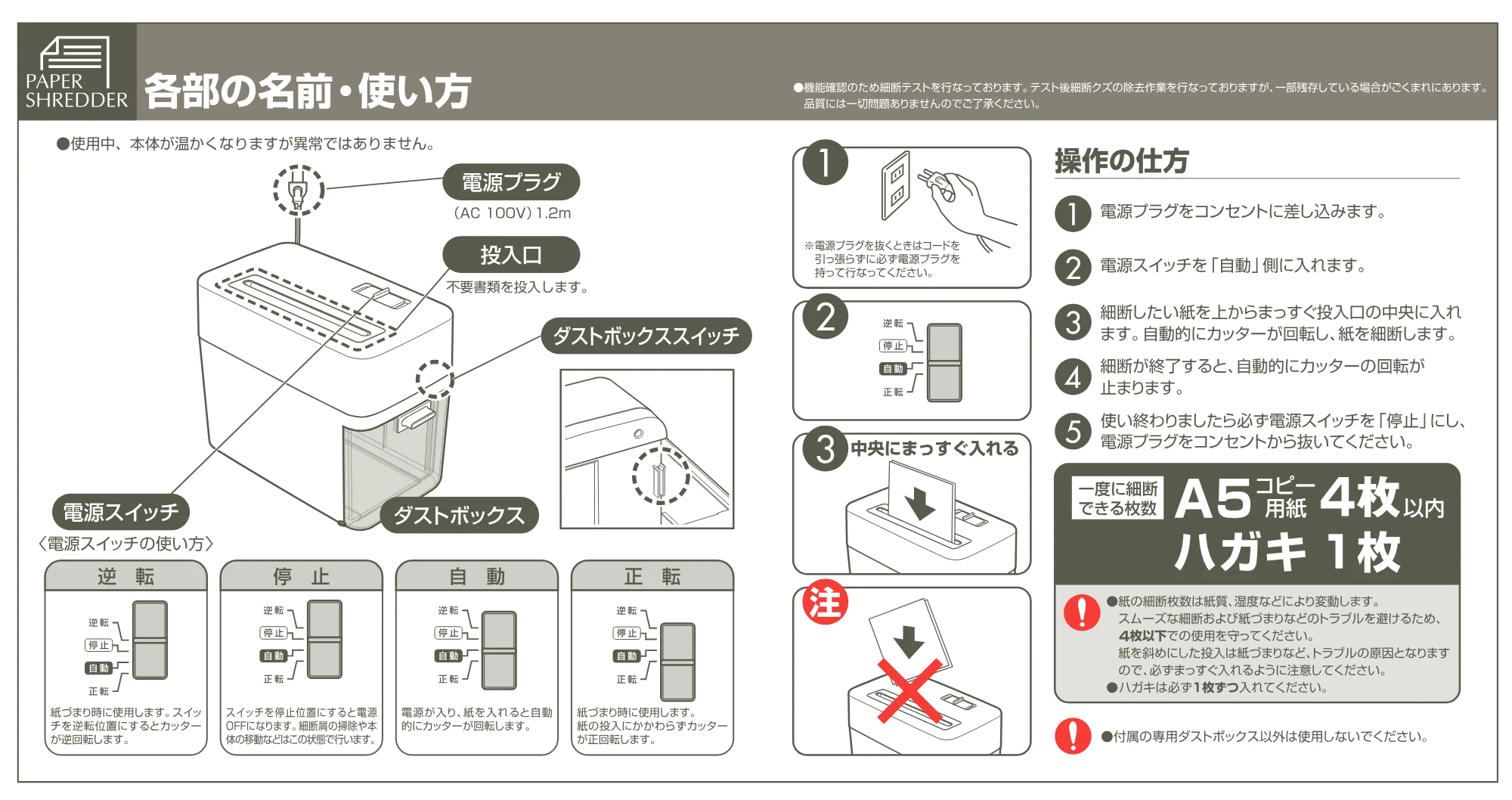 アイリスオーヤマ 卓上シュレッダー P54HJ 取扱説明書 — 原本ページ — 3ページ