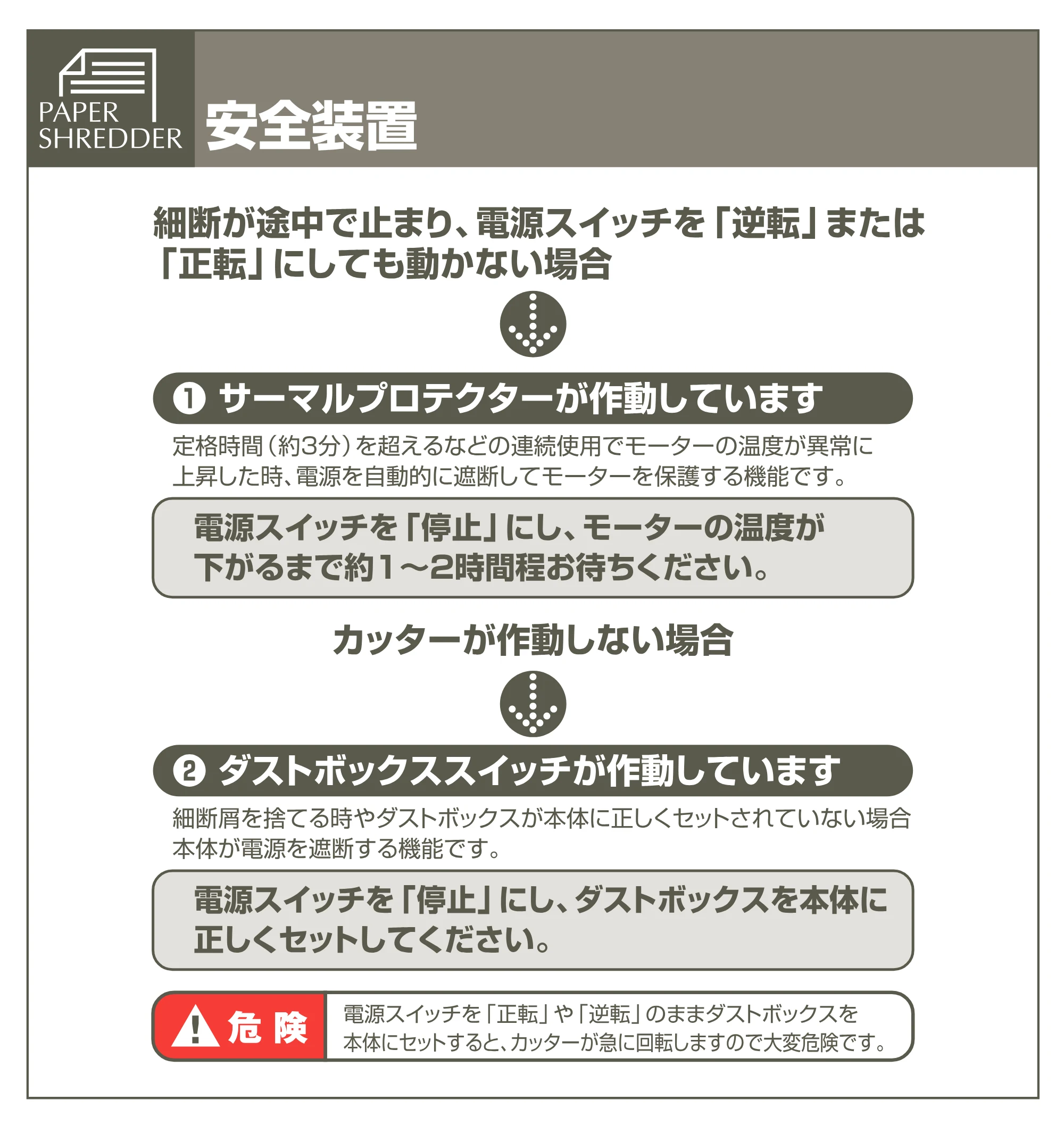 アイリスオーヤマ 卓上シュレッダー P54HJ 取扱説明書 — 原本ページ — 5ページ