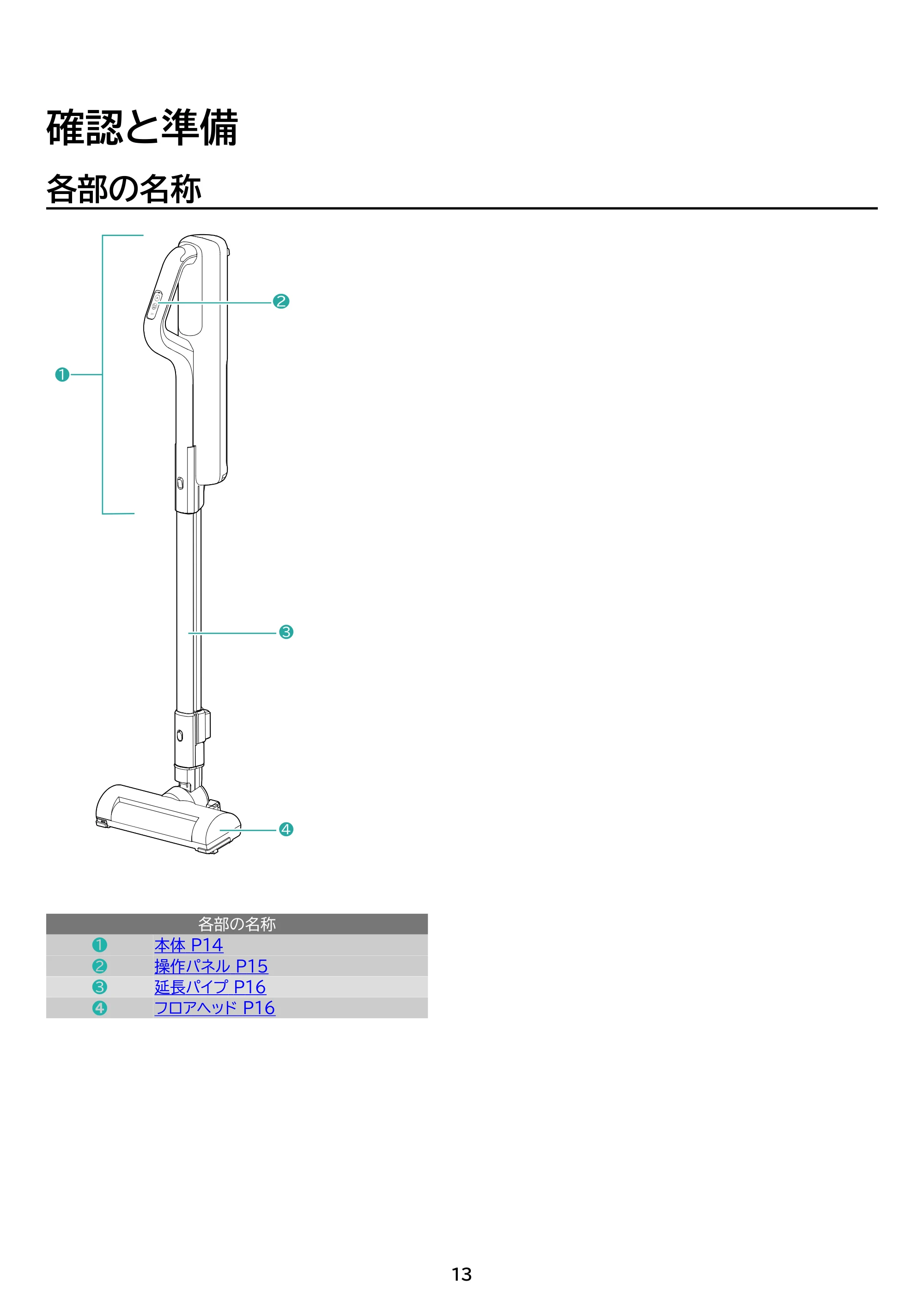 アイリスオーヤマ SBD-G5P 取扱説明書 — 原本ページ — 13ページ