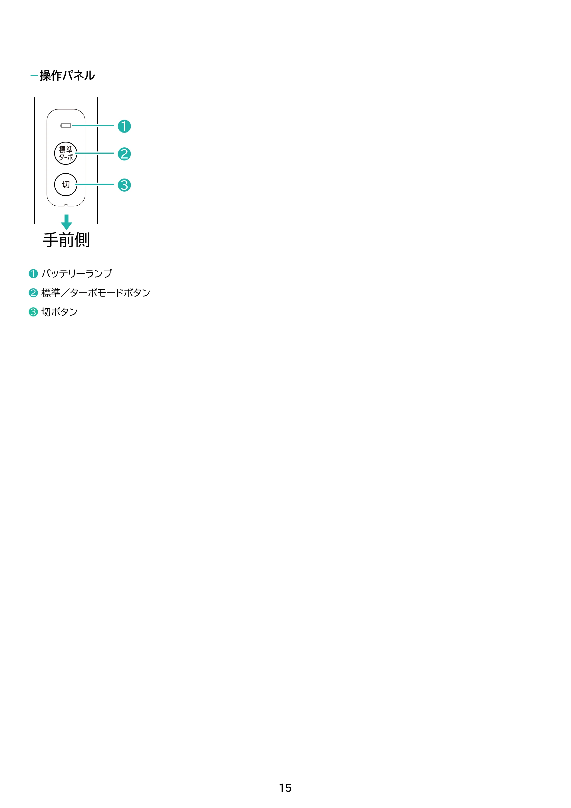 アイリスオーヤマ SBD-G5P 取扱説明書 — 原本ページ — 15ページ