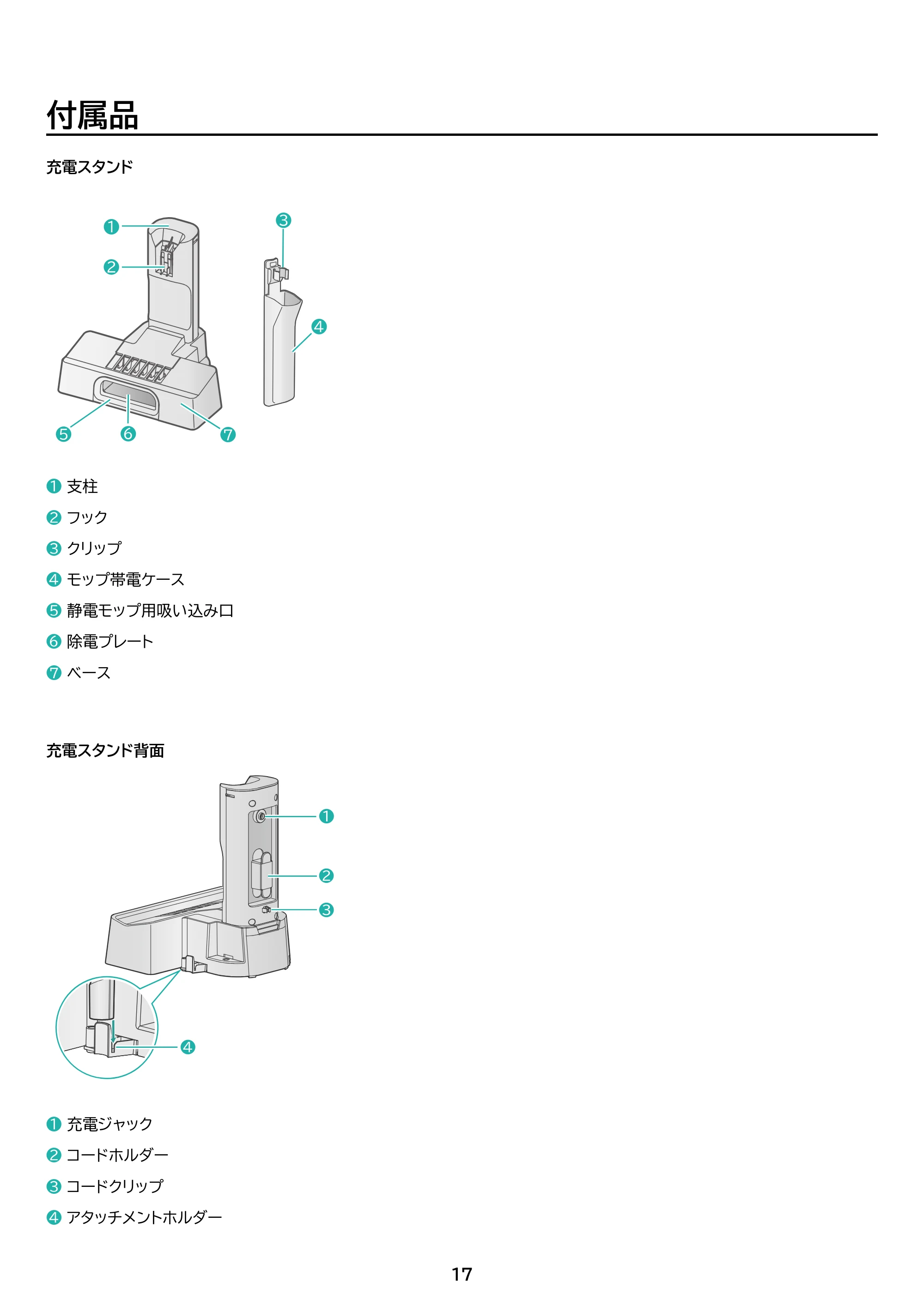 アイリスオーヤマ SBD-G5P 取扱説明書 — 原本ページ — 17ページ