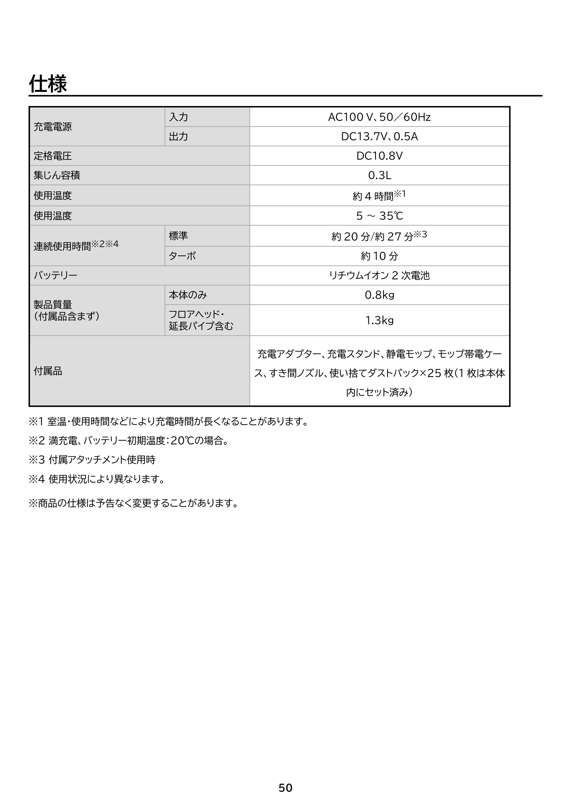 アイリスオーヤマ SBD-G5P 取扱説明書 — 原本ページ — 50ページ