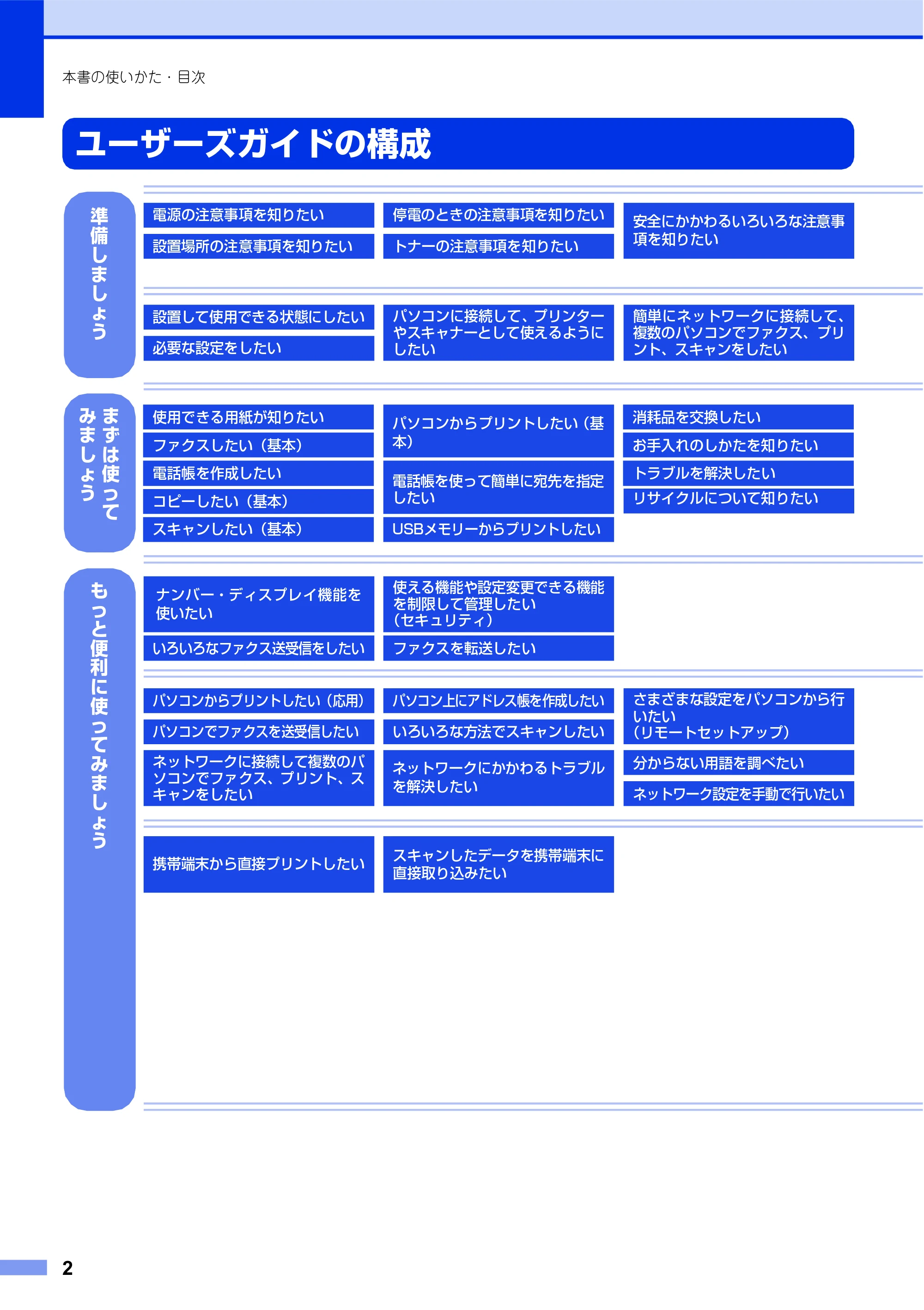ブラザー MFC-L8610CDW / MFC-L9570CDW ユーザーズガイド ~基本編~ — 原本ページ — 2ページ