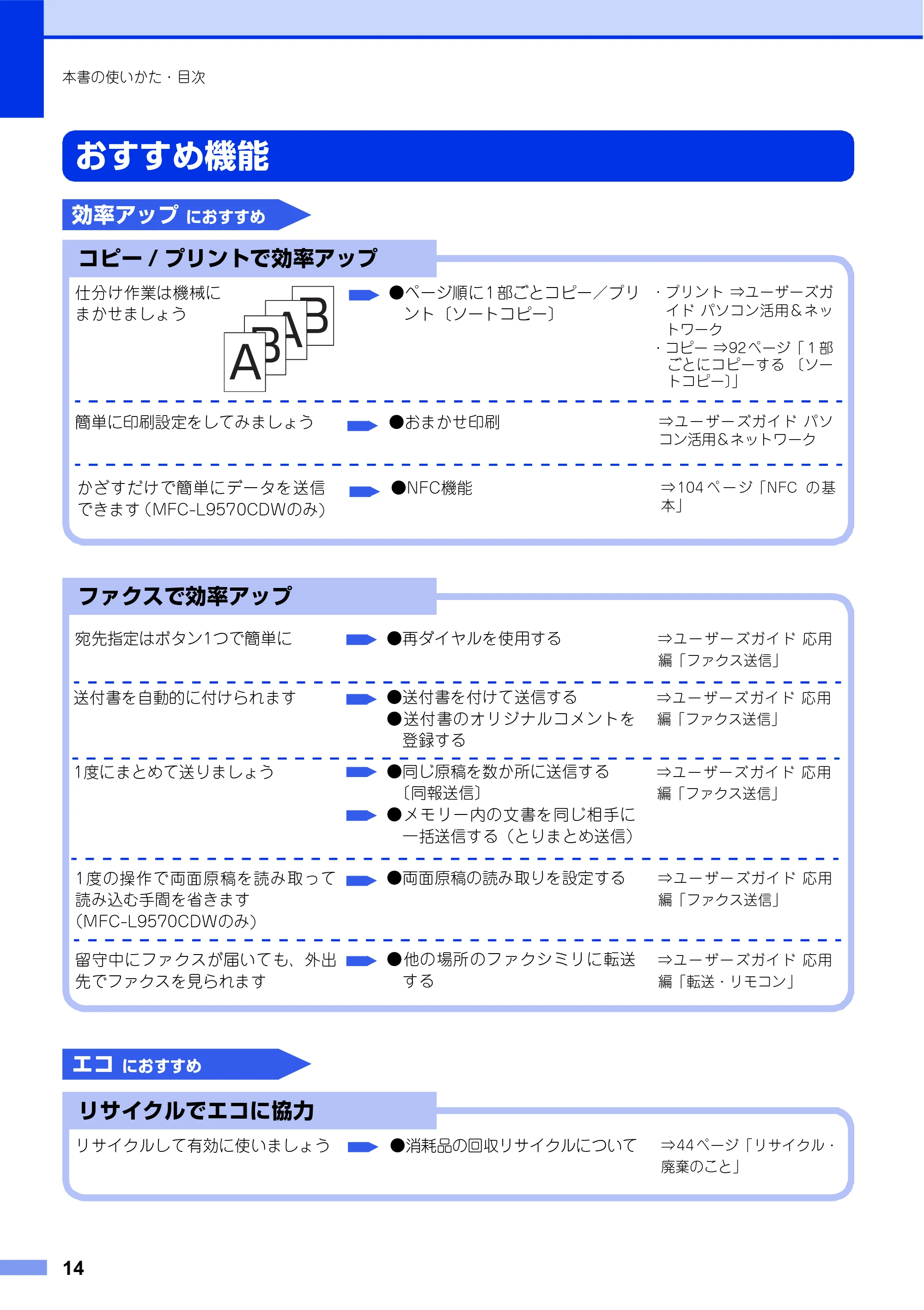 ブラザー MFC-L8610CDW / MFC-L9570CDW ユーザーズガイド ~基本編~ — 原本ページ — 14ページ