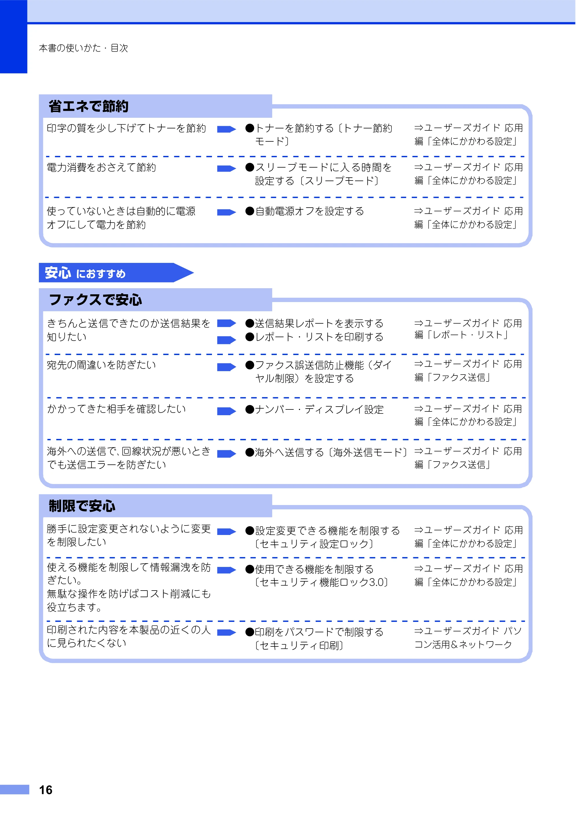 ブラザー MFC-L8610CDW / MFC-L9570CDW ユーザーズガイド ~基本編~ — 原本ページ — 16ページ