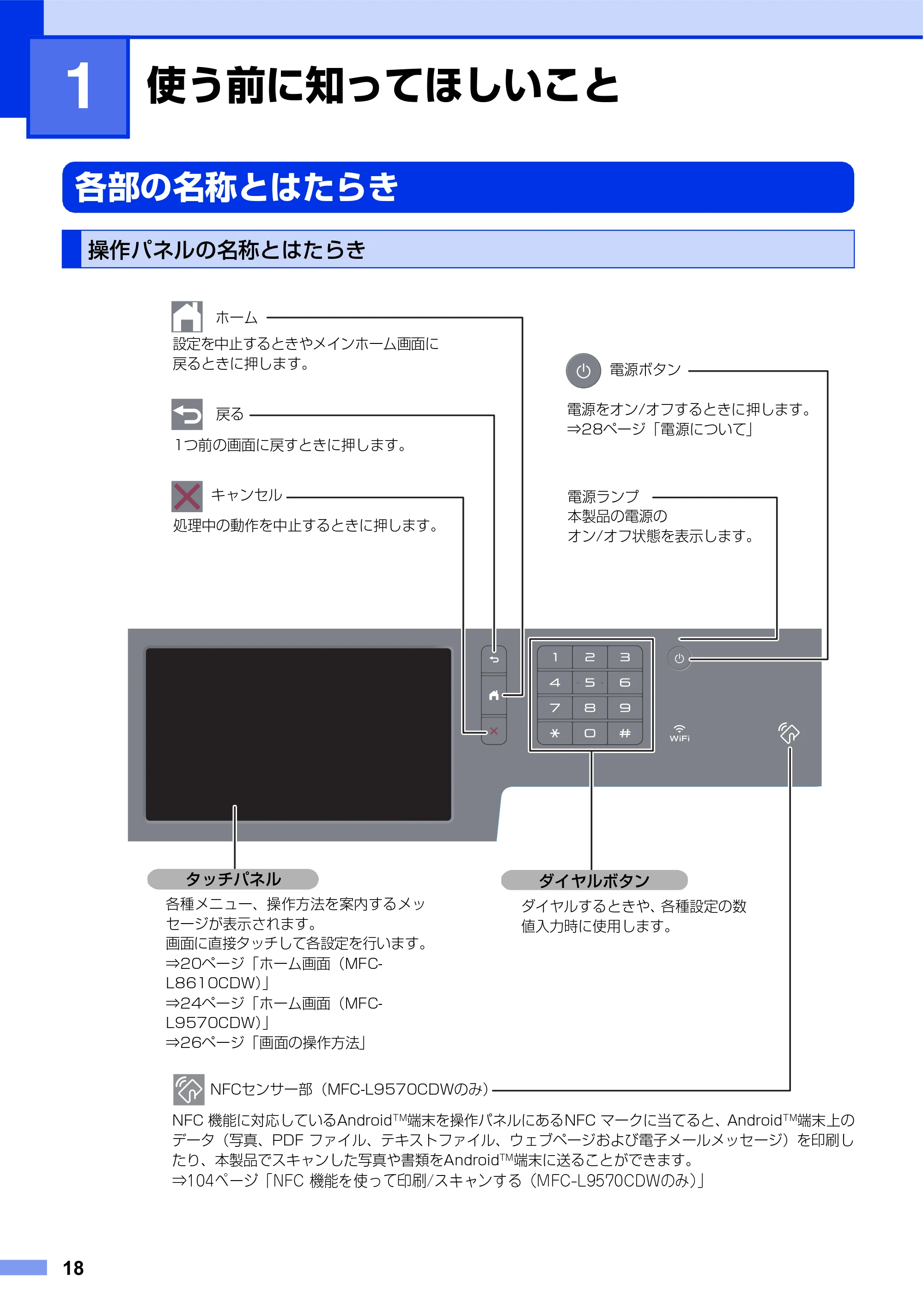 ブラザー MFC-L8610CDW / MFC-L9570CDW ユーザーズガイド ~基本編~ — 原本ページ — 18ページ