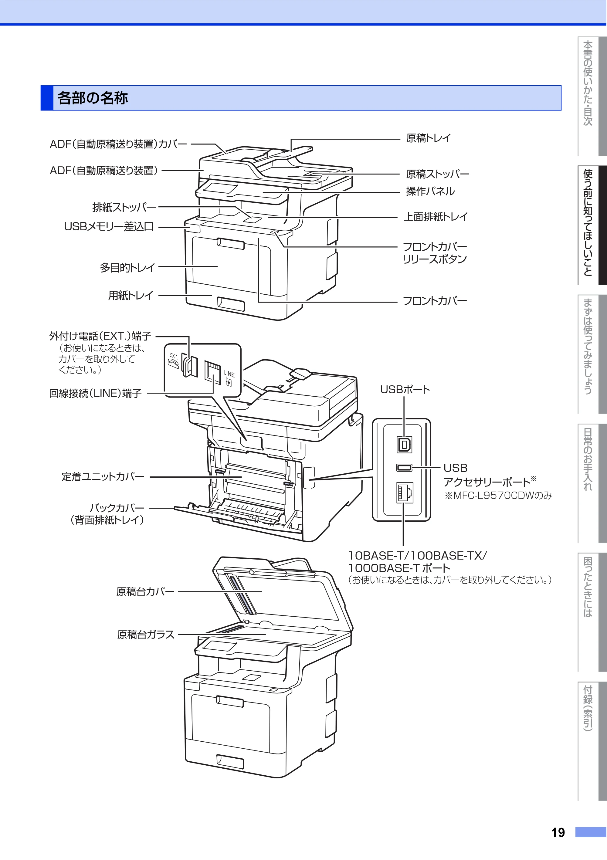 ブラザー MFC-L8610CDW / MFC-L9570CDW ユーザーズガイド ~基本編~ — 原本ページ — 19ページ