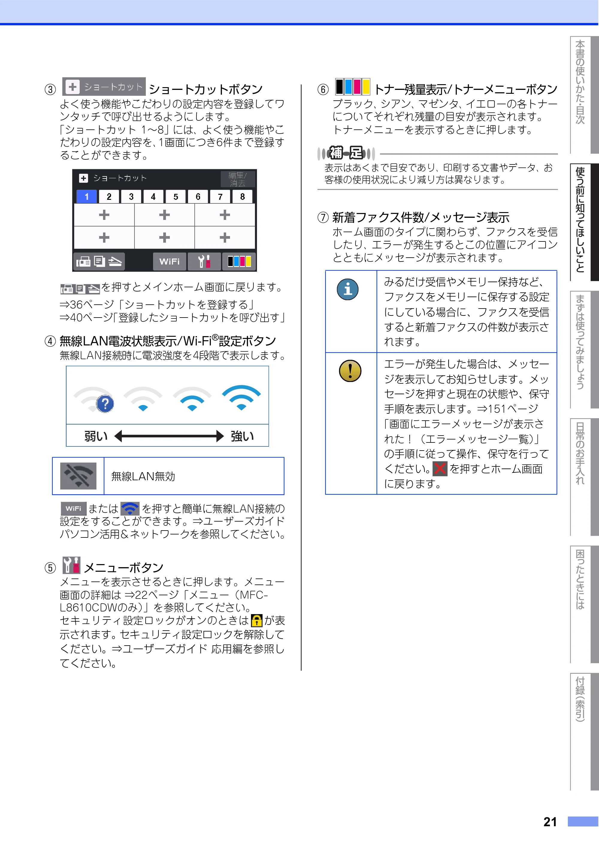 ブラザー MFC-L8610CDW / MFC-L9570CDW ユーザーズガイド ~基本編~ — 原本ページ — 21ページ