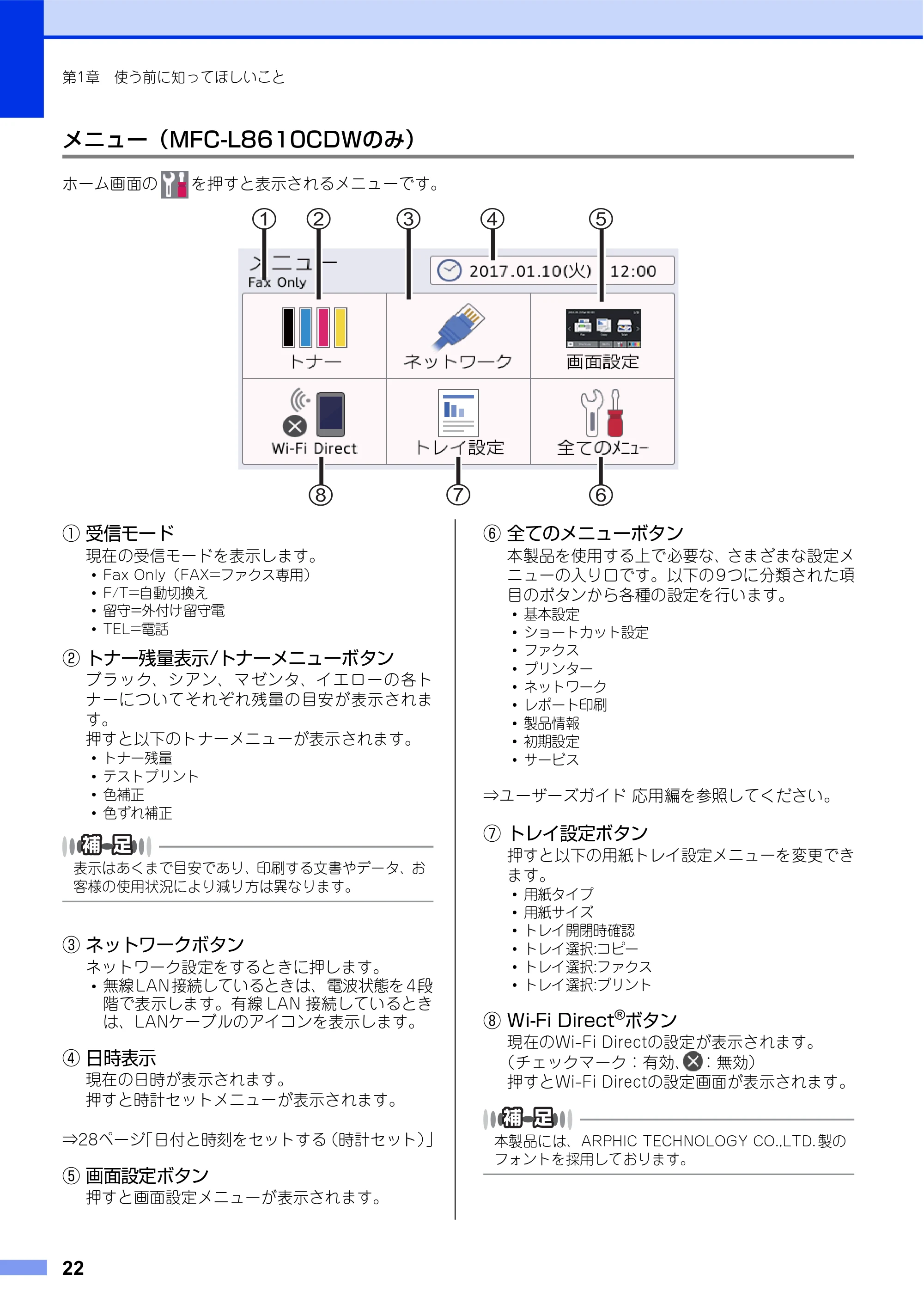 ブラザー MFC-L8610CDW / MFC-L9570CDW ユーザーズガイド ~基本編~ — 原本ページ — 22ページ