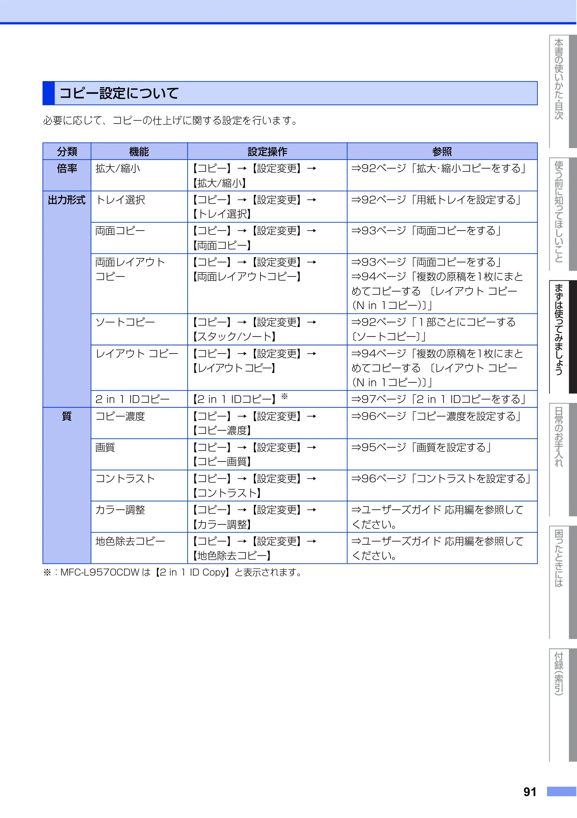 ブラザー MFC-L8610CDW / MFC-L9570CDW ユーザーズガイド ～基本編～ — 原本ページ — 91ページ