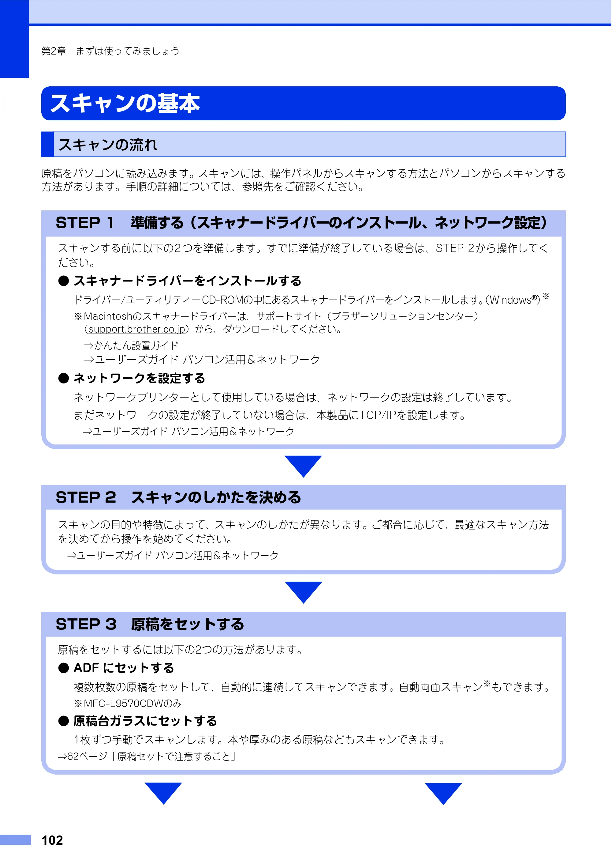 ブラザー MFC-L8610CDW / MFC-L9570CDW ユーザーズガイド ～基本編～ — 原本ページ — 102ページ