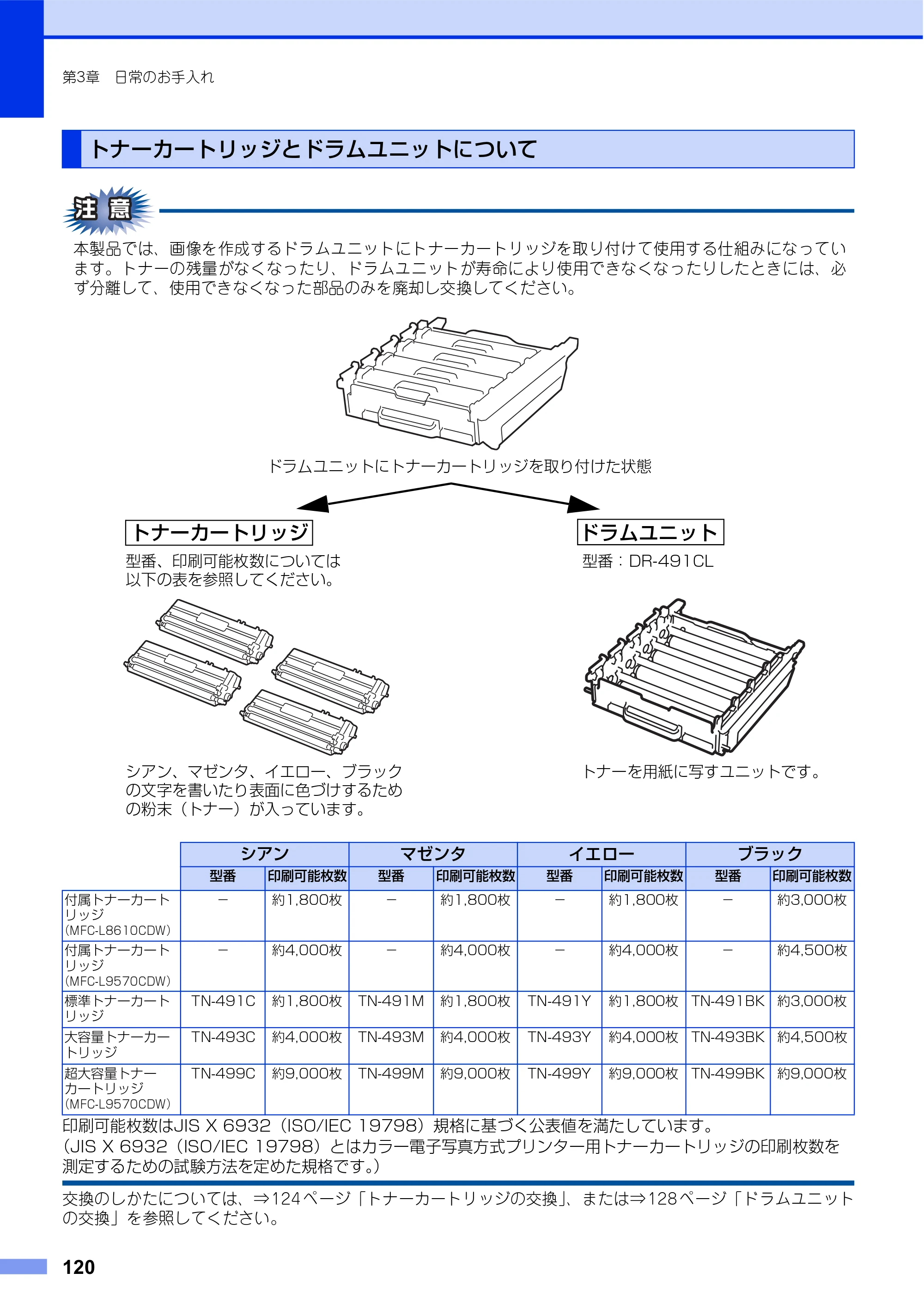 ブラザー MFC-L8610CDW / MFC-L9570CDW ユーザーズガイド ～基本編～ — 原本ページ — 120ページ
