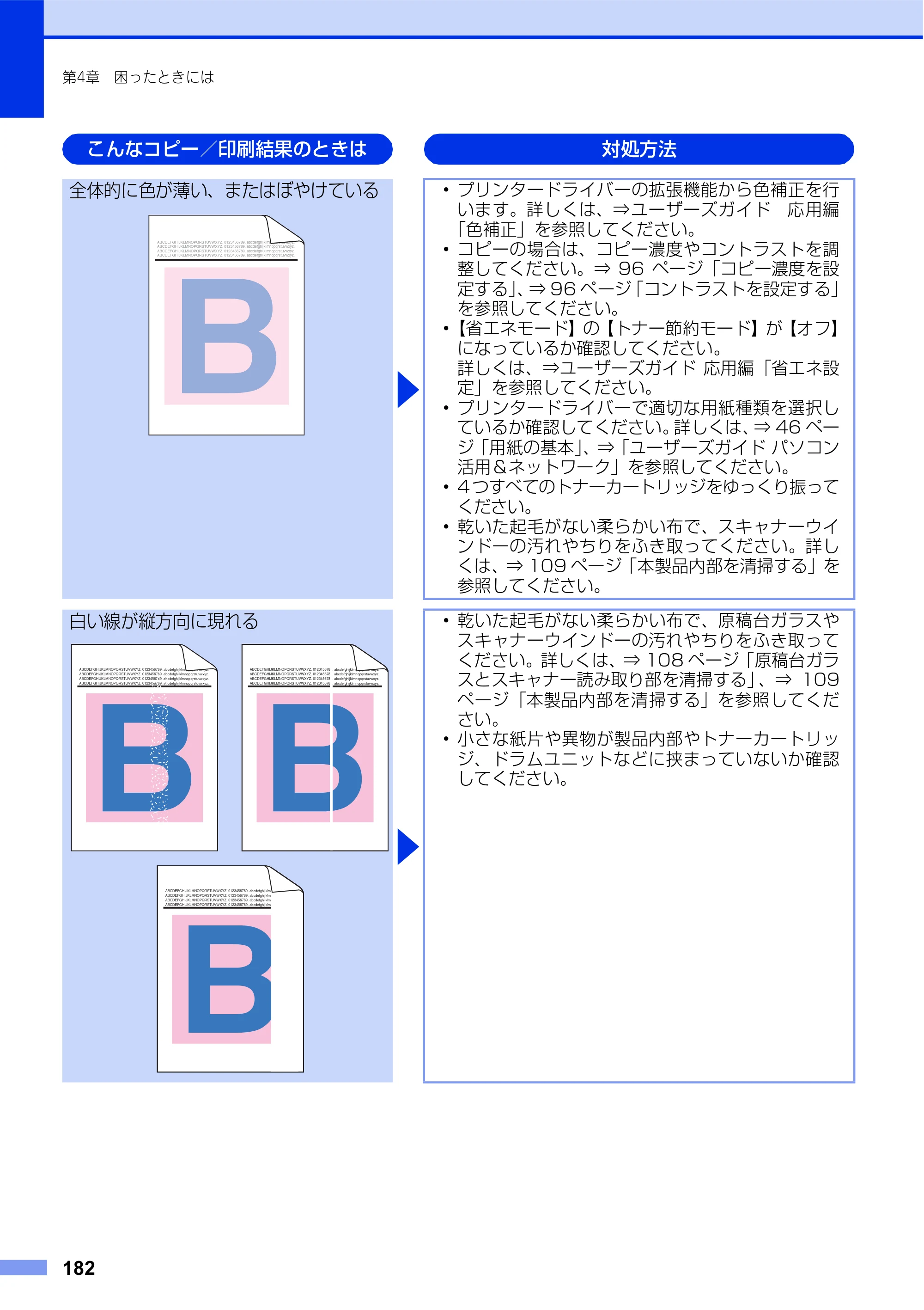 ブラザー MFC-L8610CDW / MFC-L9570CDW ユーザーズガイド ～基本編～ — 原本ページ — 182ページ