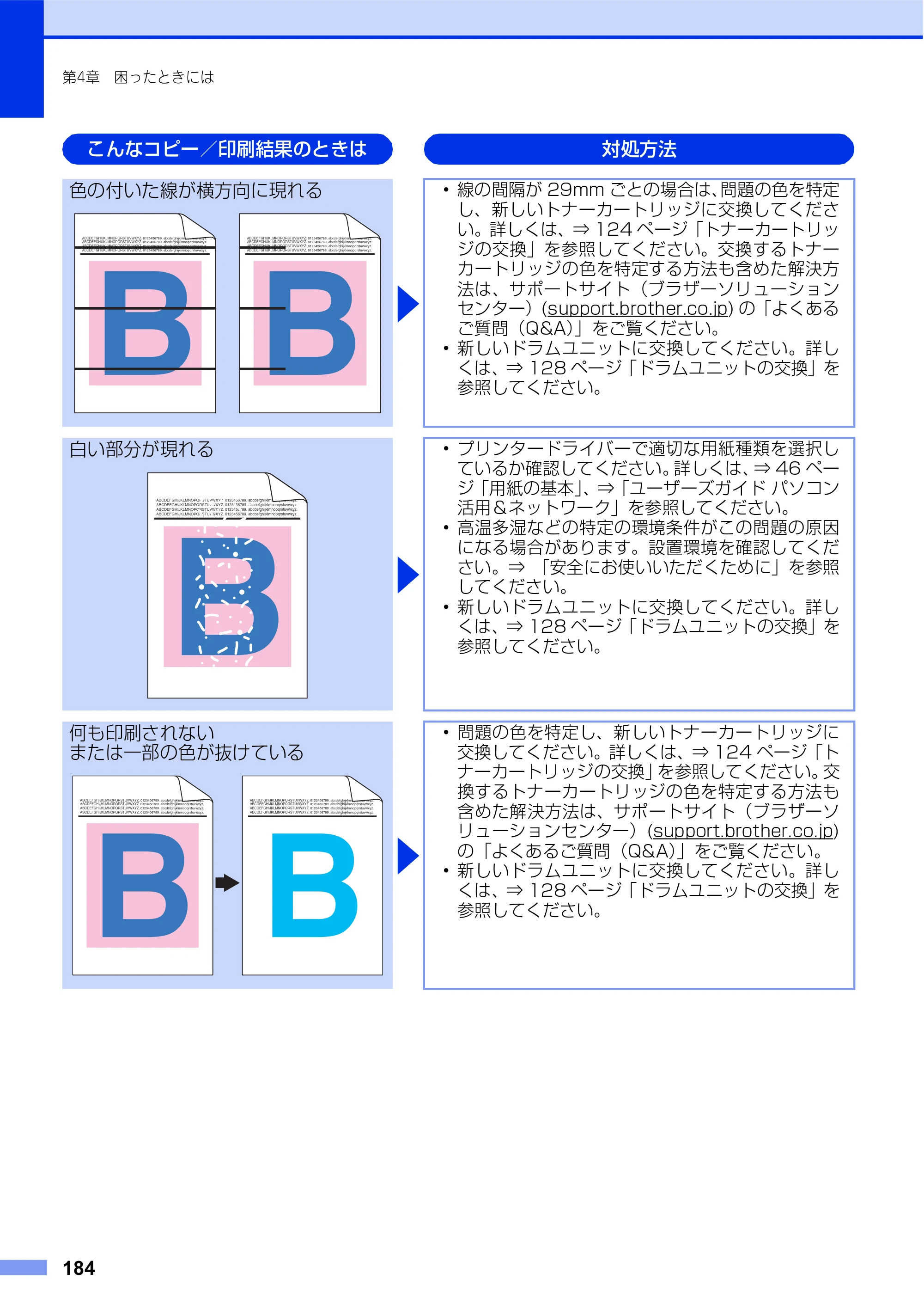 ブラザー MFC-L8610CDW / MFC-L9570CDW ユーザーズガイド ～基本編～ — 原本ページ — 184ページ