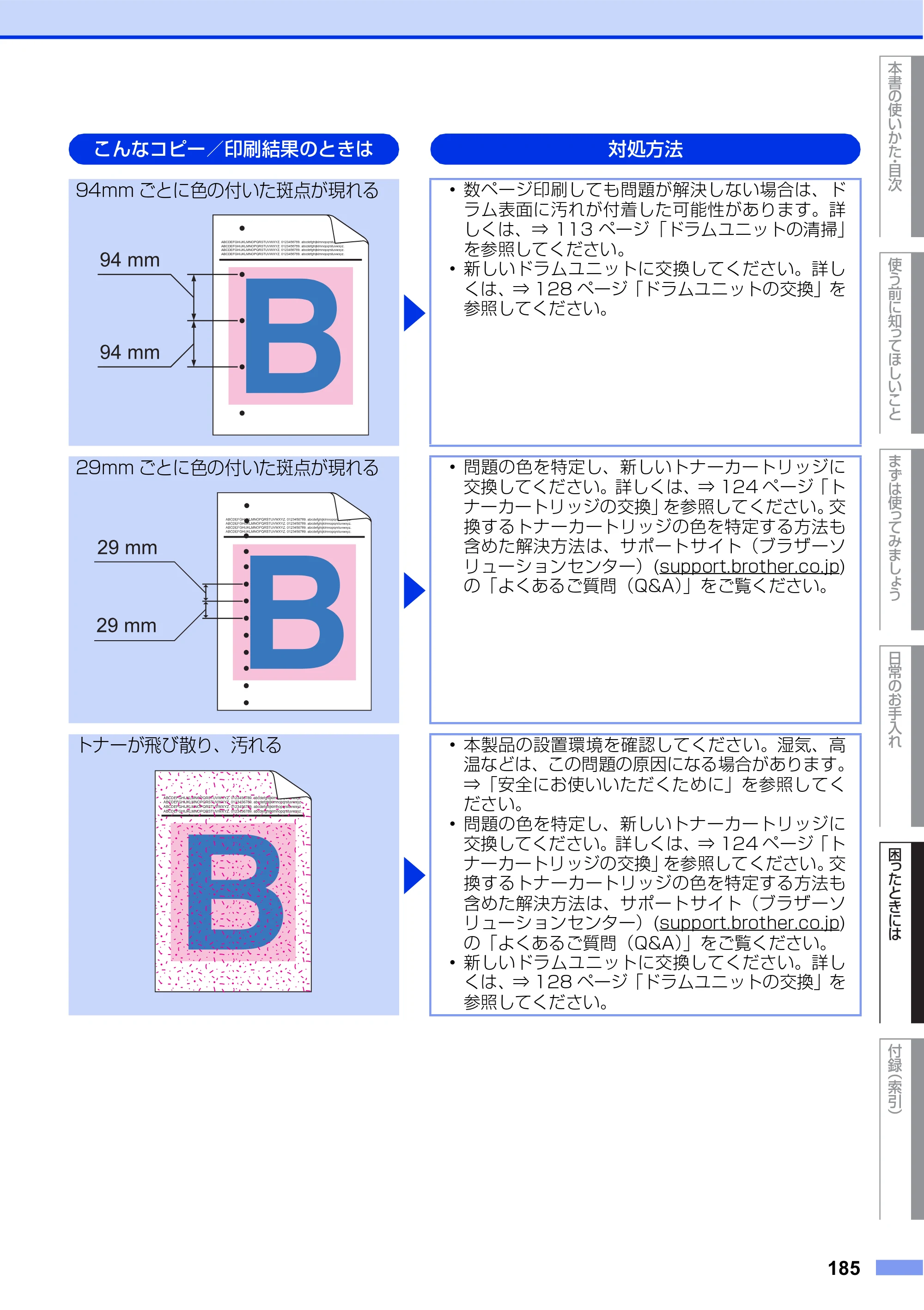 ブラザー MFC-L8610CDW / MFC-L9570CDW ユーザーズガイド ～基本編～ — 原本ページ — 185ページ