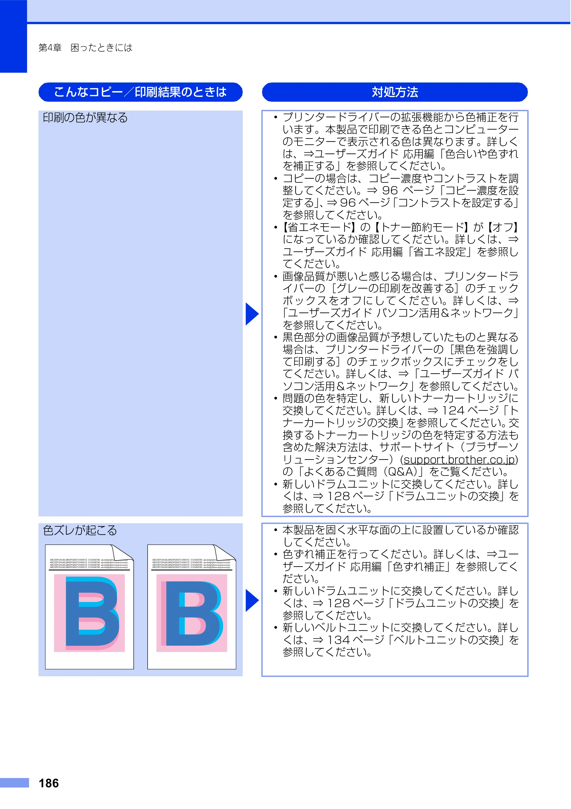 ブラザー MFC-L8610CDW / MFC-L9570CDW ユーザーズガイド ～基本編～ — 原本ページ — 186ページ
