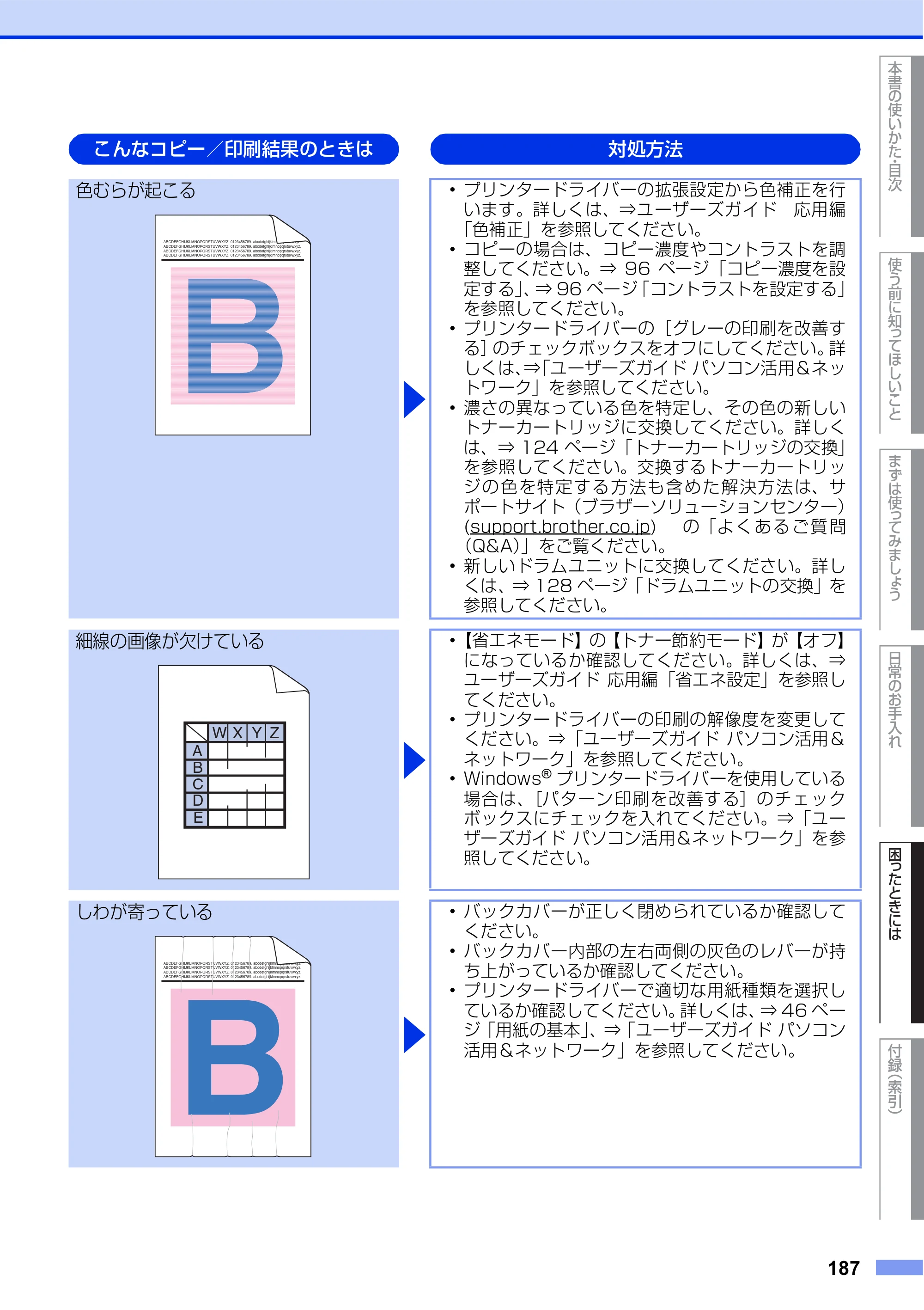 ブラザー MFC-L8610CDW / MFC-L9570CDW ユーザーズガイド ～基本編～ — 原本ページ — 187ページ