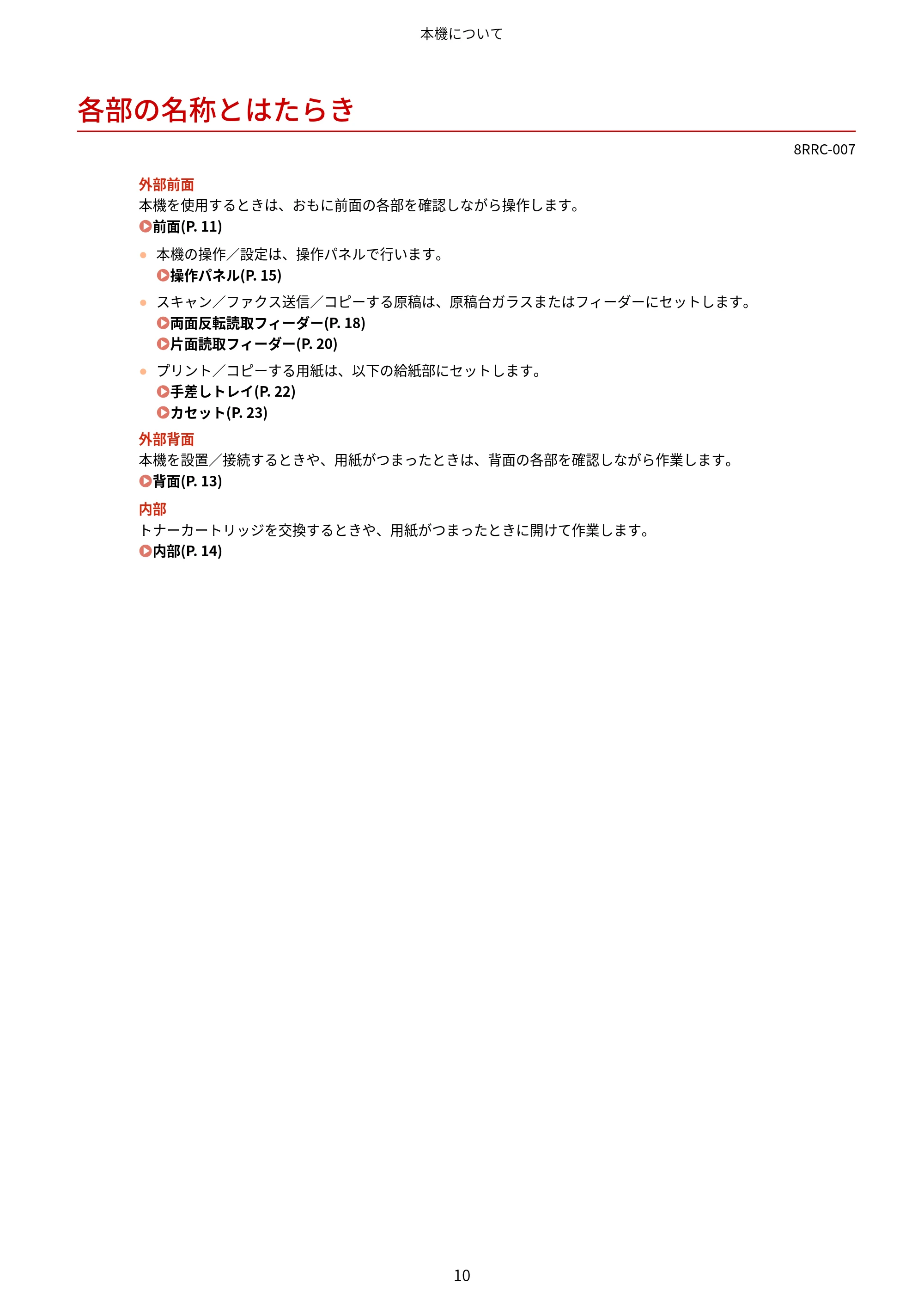キヤノン MF269dw II・MF266dn II・MF265dw II ユーザーズガイド 2026年6月25日更新(PDF:4.86MB) — 各部の名称とはたらき — 原本ページ — 19ページ