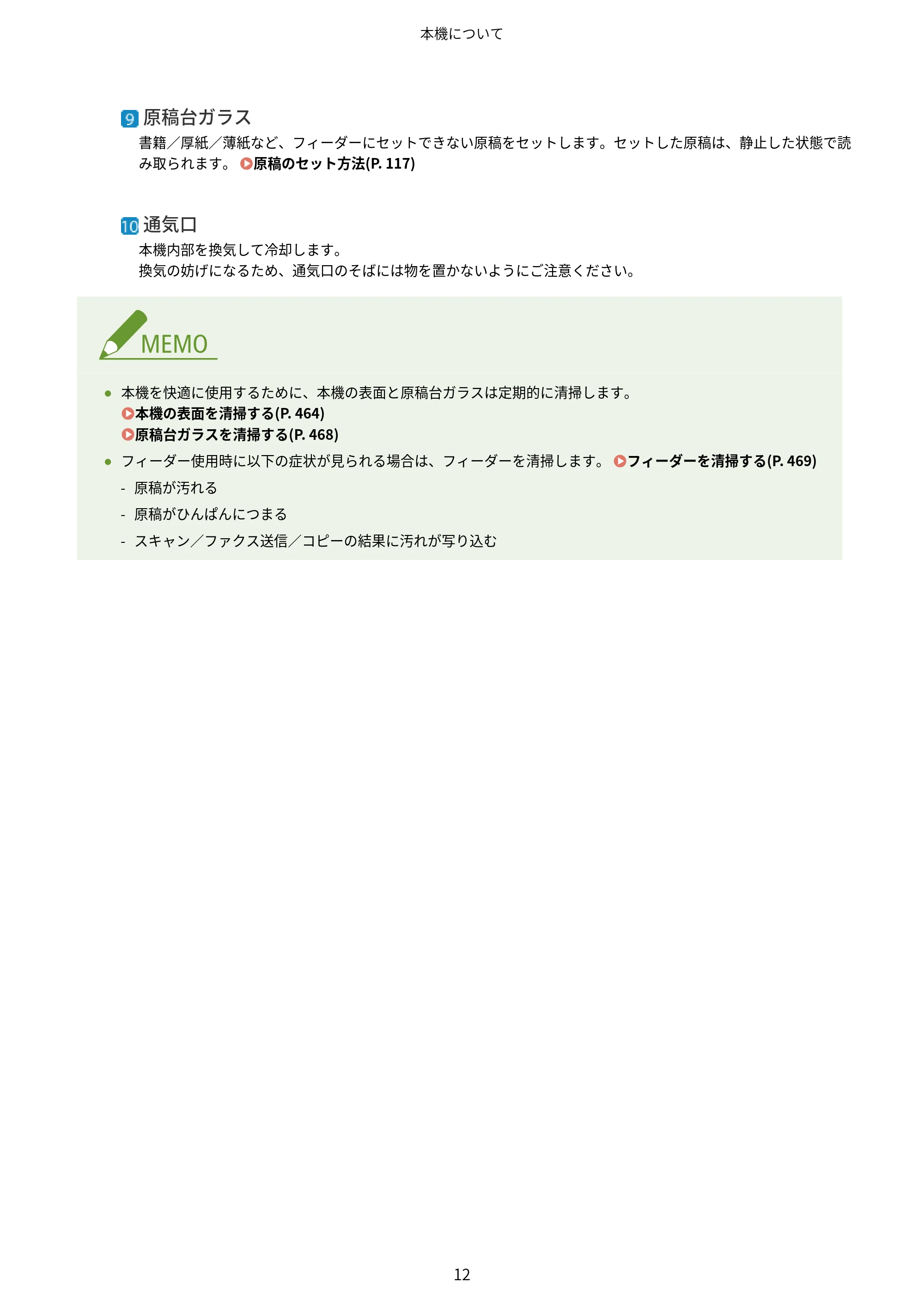 キヤノン MF269dw II・MF266dn II・MF265dw II ユーザーズガイド 2026年6月25日更新(PDF:4.86MB) — 原本ページ — 21ページ