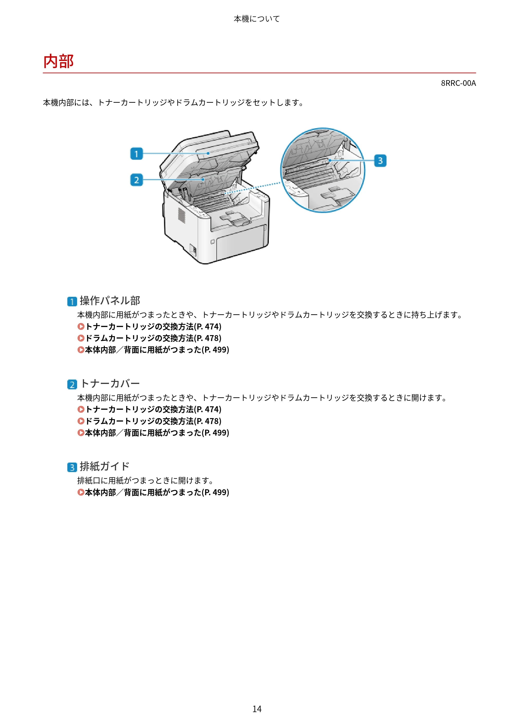 キヤノン MF269dw II・MF266dn II・MF265dw II ユーザーズガイド 2026年6月25日更新(PDF:4.86MB) — 内部 — 原本ページ — 23ページ