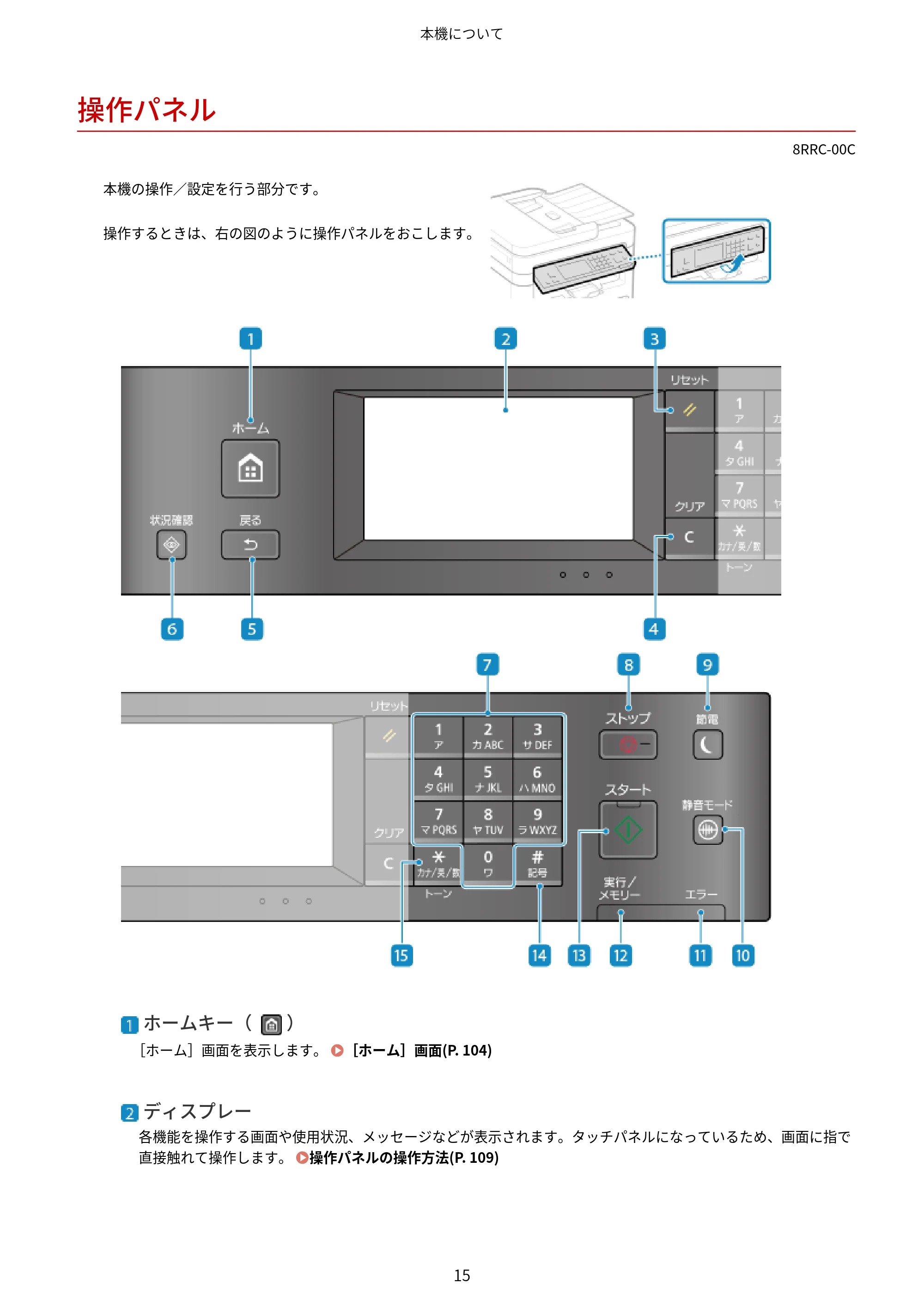 キヤノン MF269dw II・MF266dn II・MF265dw II ユーザーズガイド 2026年6月25日更新(PDF:4.86MB) — 操作パネル — 原本ページ — 24ページ