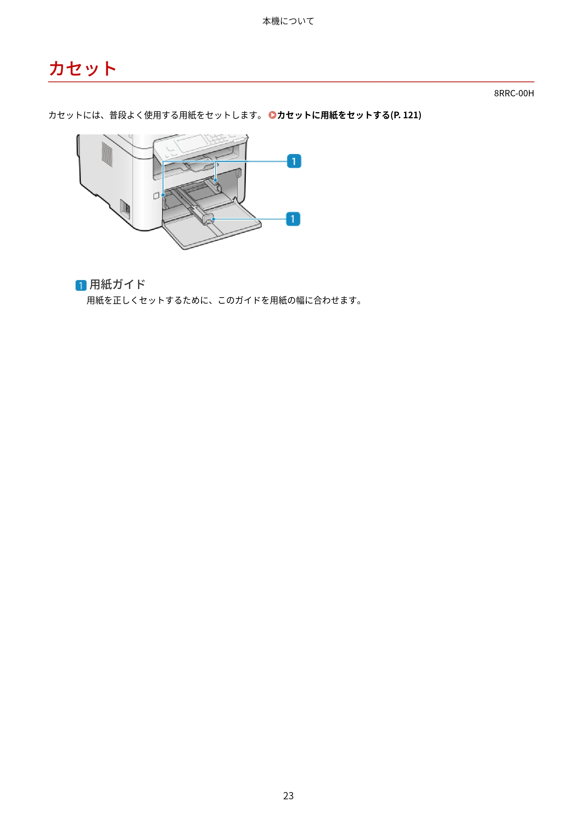 キヤノン MF269dw II・MF266dn II・MF265dw II ユーザーズガイド 2026年6月25日更新(PDF:4.86MB) — カセット — 原本ページ — 32ページ