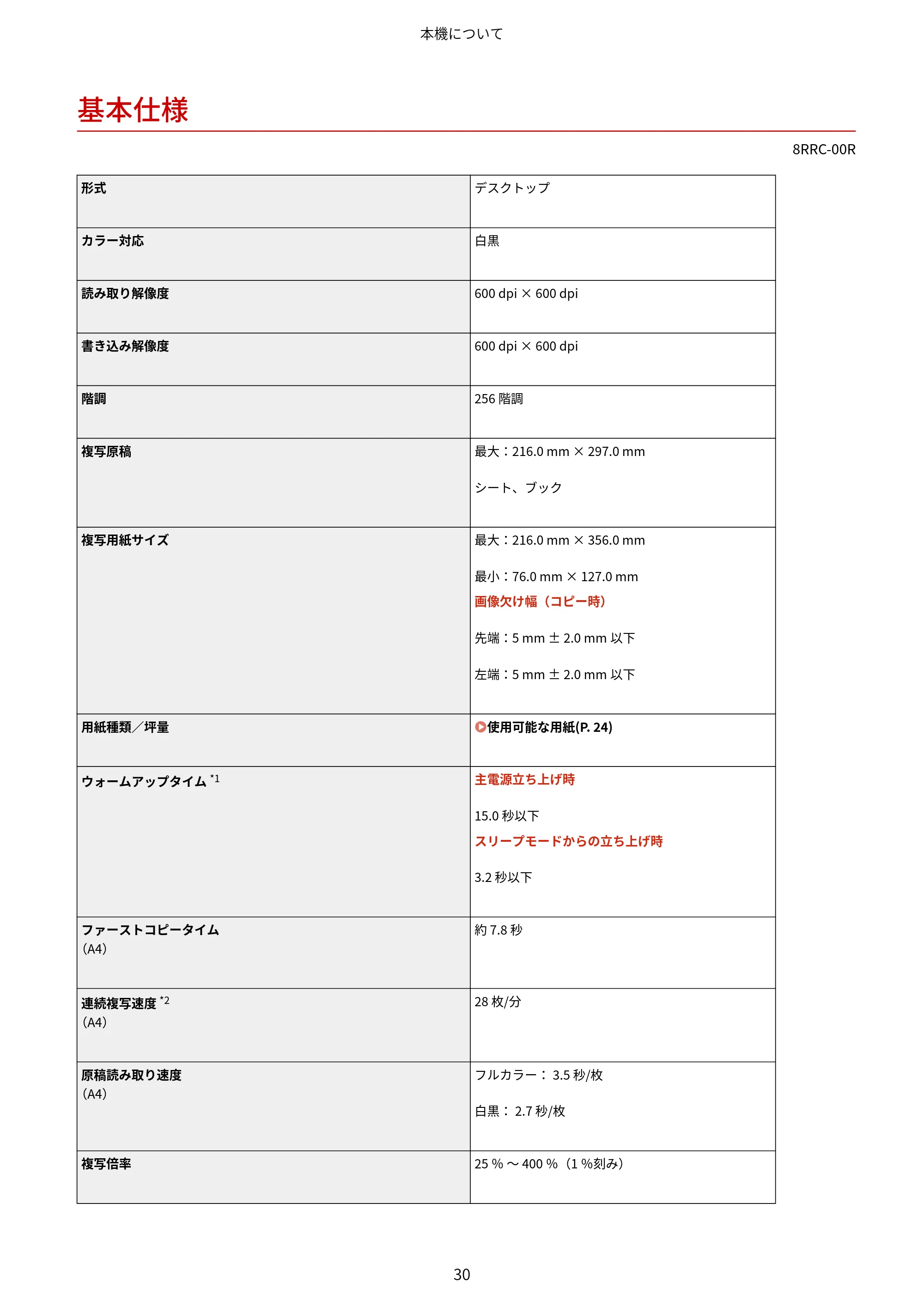 キヤノン MF269dw II・MF266dn II・MF265dw II ユーザーズガイド 2026年6月25日更新(PDF:4.86MB) — 基本仕様 — 原本ページ — 39ページ