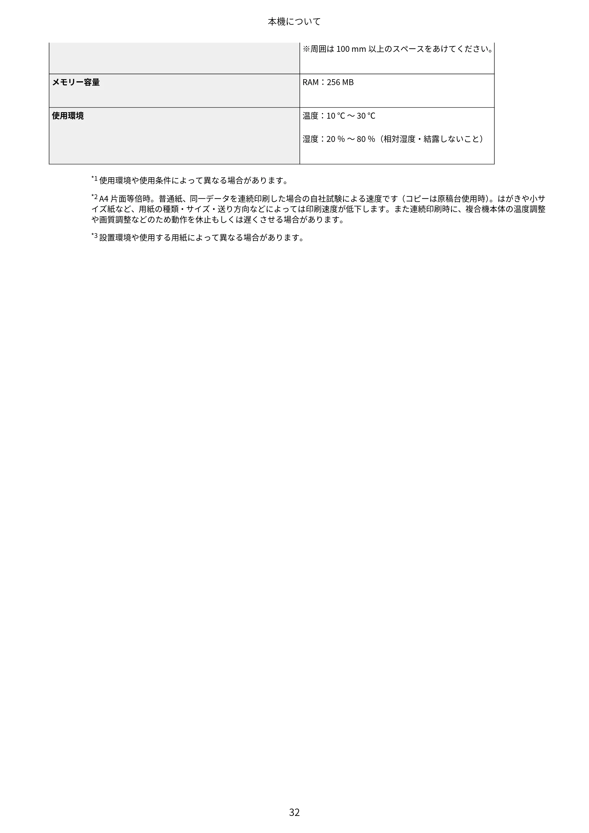 キヤノン MF269dw II・MF266dn II・MF265dw II ユーザーズガイド 2026年6月25日更新(PDF:4.86MB) — 原本ページ — 41ページ
