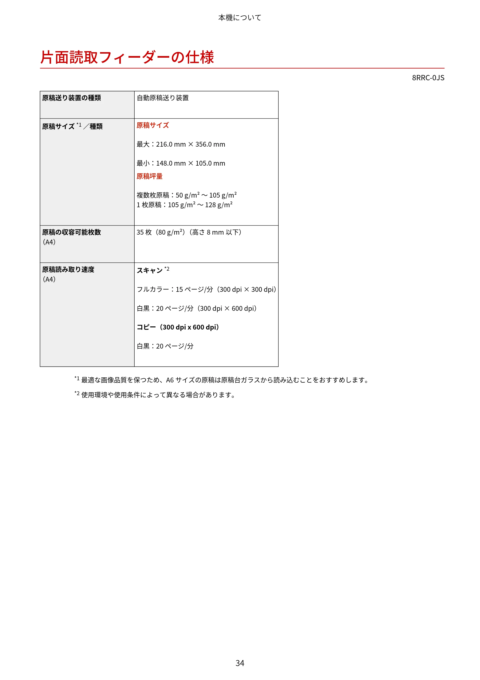 キヤノン MF269dw II・MF266dn II・MF265dw II ユーザーズガイド 2026年6月25日更新(PDF:4.86MB) — 片面読取フィーダーの仕様 — 原本ページ — 43ページ