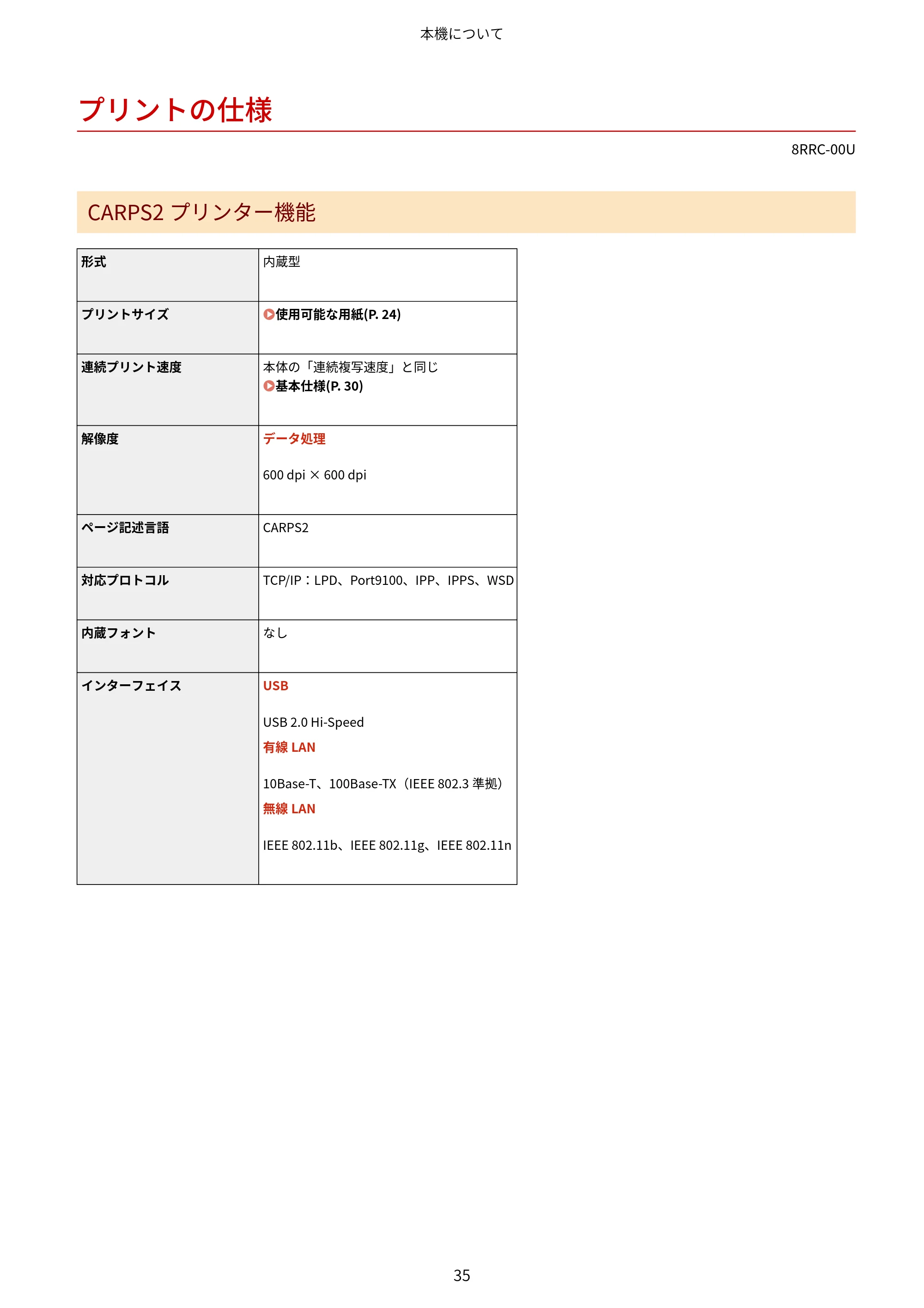 キヤノン MF269dw II・MF266dn II・MF265dw II ユーザーズガイド 2026年6月25日更新(PDF:4.86MB) — プリントの仕様 — 原本ページ — 44ページ