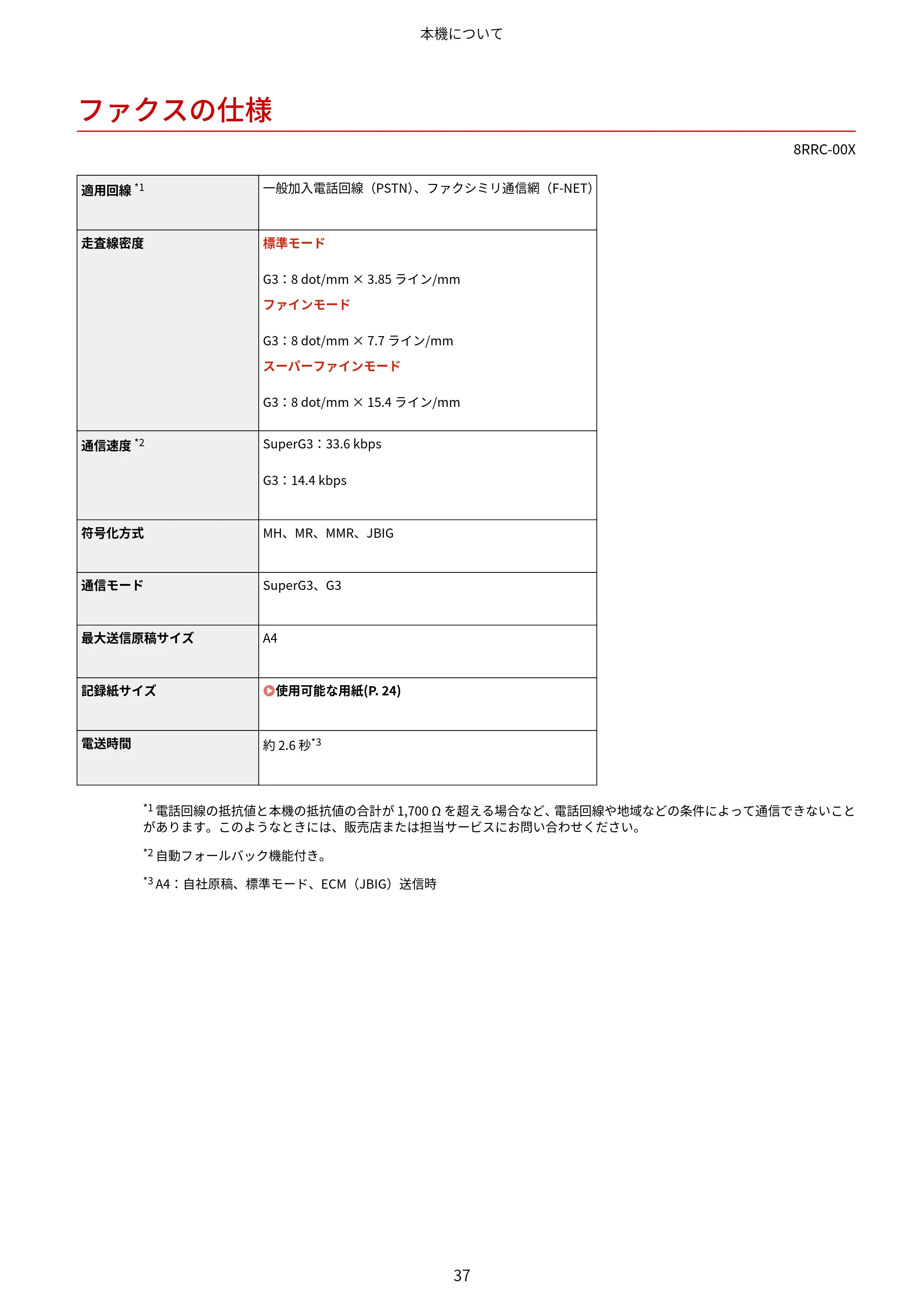 キヤノン MF269dw II・MF266dn II・MF265dw II ユーザーズガイド 2026年6月25日更新(PDF:4.86MB) — ファクスの仕様 — 原本ページ — 46ページ