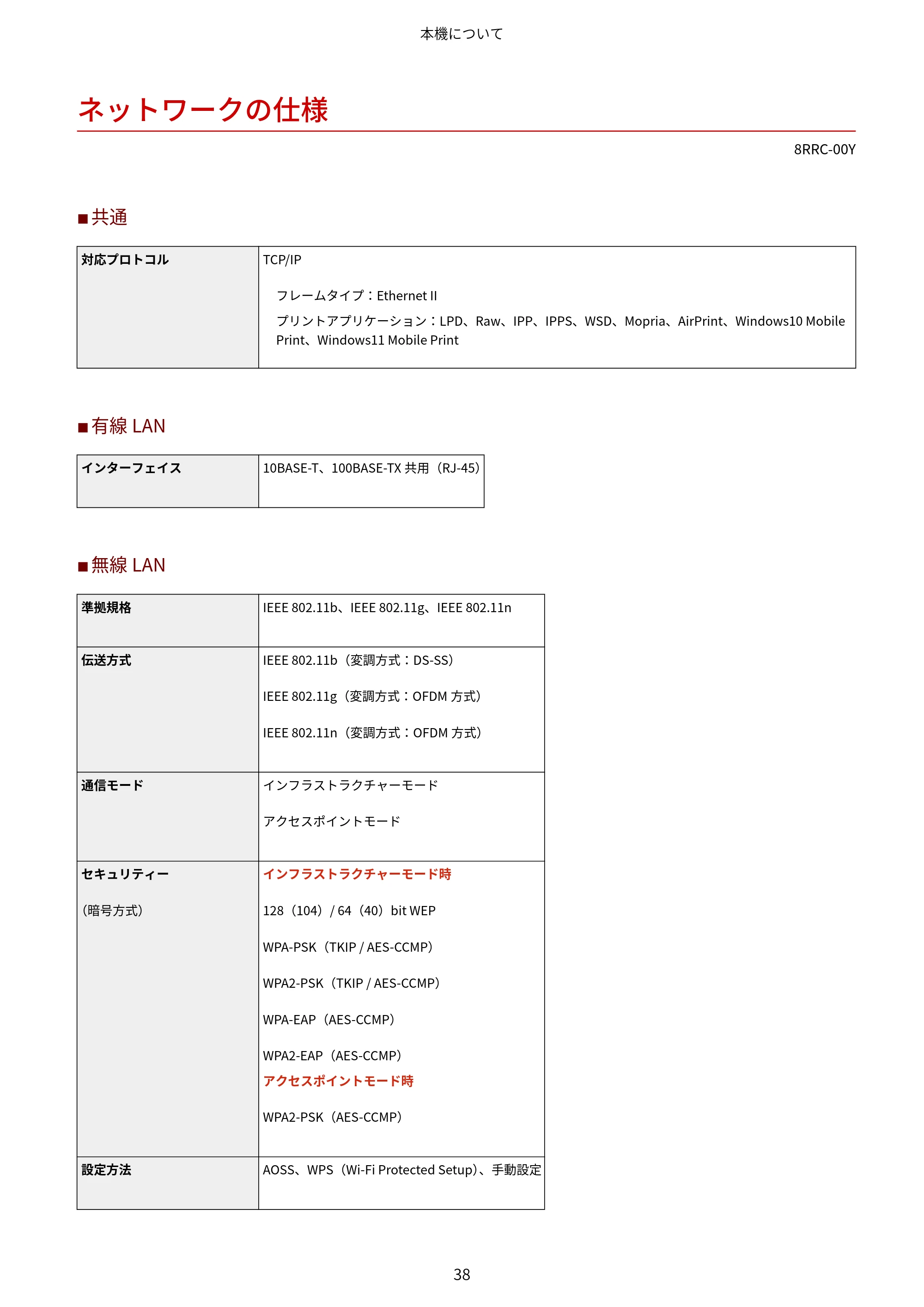 キヤノン MF269dw II・MF266dn II・MF265dw II ユーザーズガイド 2026年6月25日更新(PDF:4.86MB) — ネットワークの仕様 — 原本ページ — 47ページ
