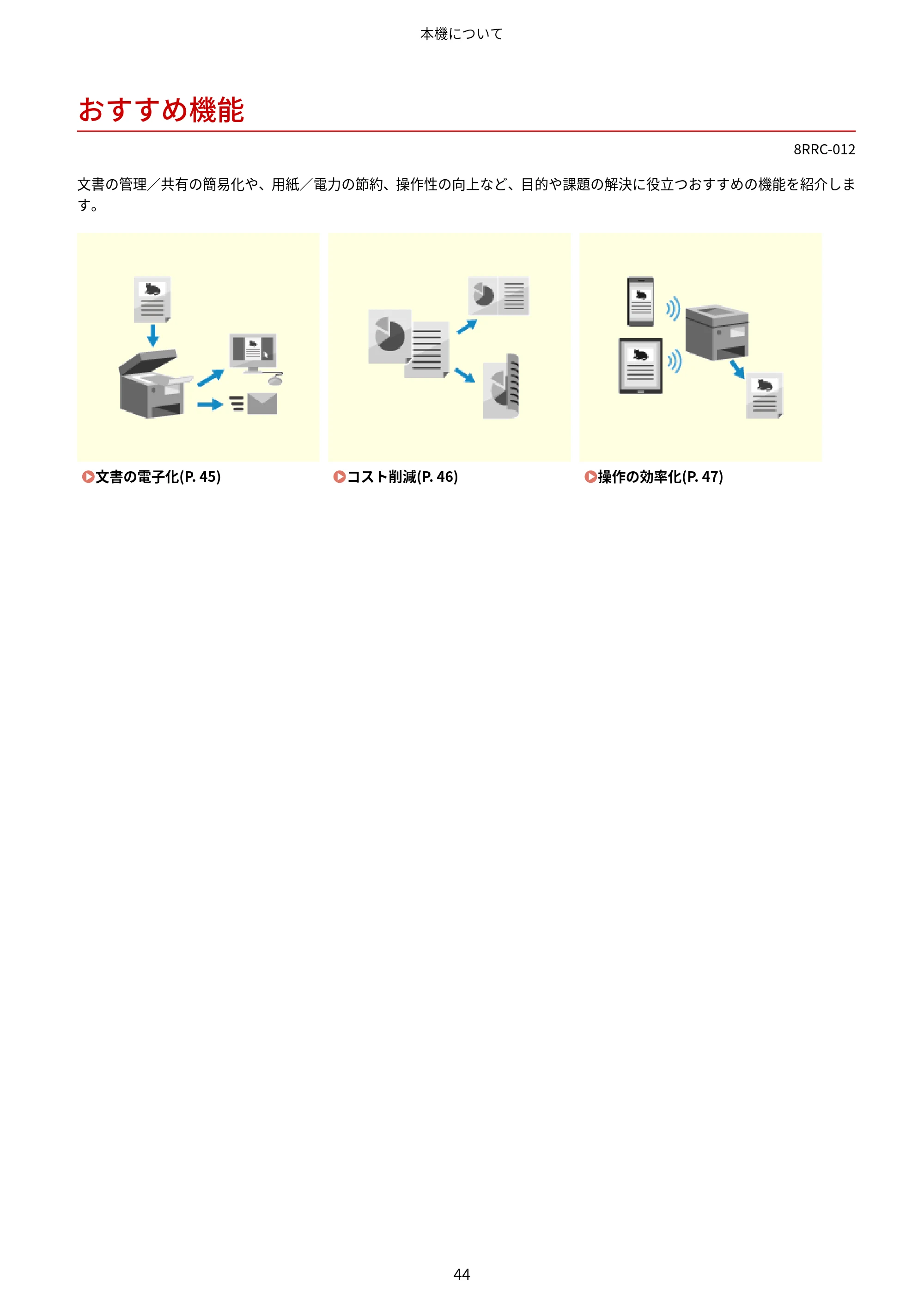 キヤノン MF269dw II・MF266dn II・MF265dw II ユーザーズガイド 2026年6月25日更新(PDF:4.86MB) — おすすめ機能 — 原本ページ — 53ページ