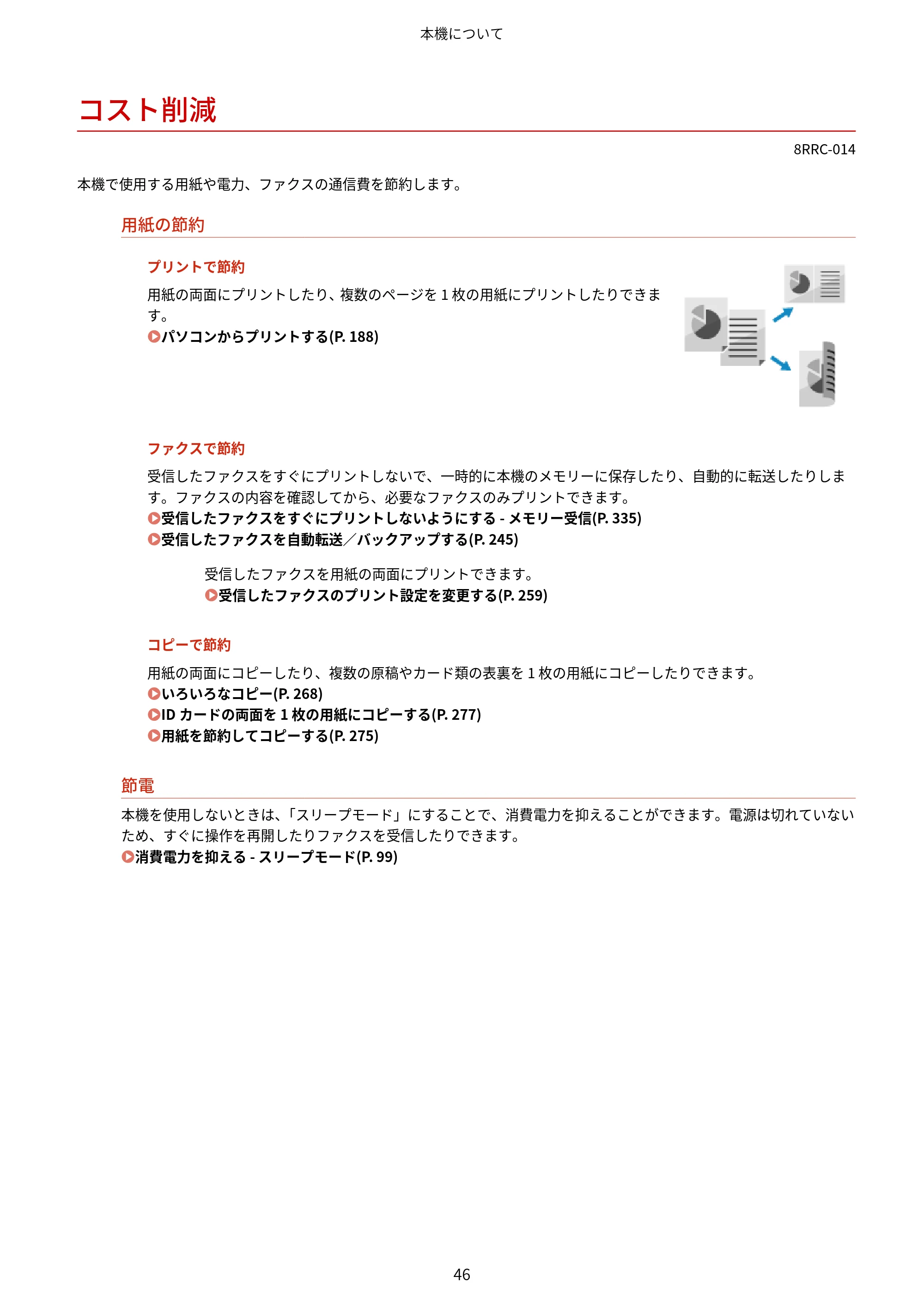 キヤノン MF269dw II・MF266dn II・MF265dw II ユーザーズガイド 2026年6月25日更新(PDF:4.86MB) — コスト削減 — 原本ページ — 55ページ