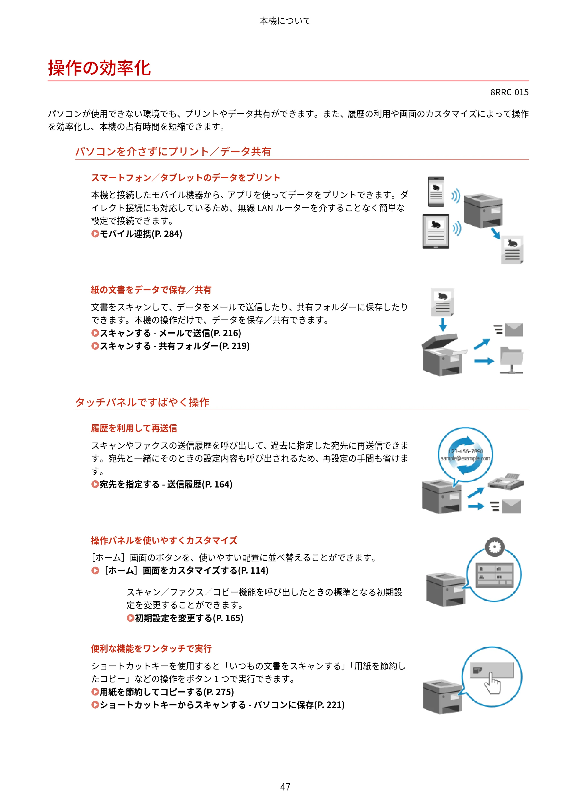 キヤノン MF269dw II・MF266dn II・MF265dw II ユーザーズガイド 2026年6月25日更新(PDF:4.86MB) — 操作の効率化 — 原本ページ — 56ページ