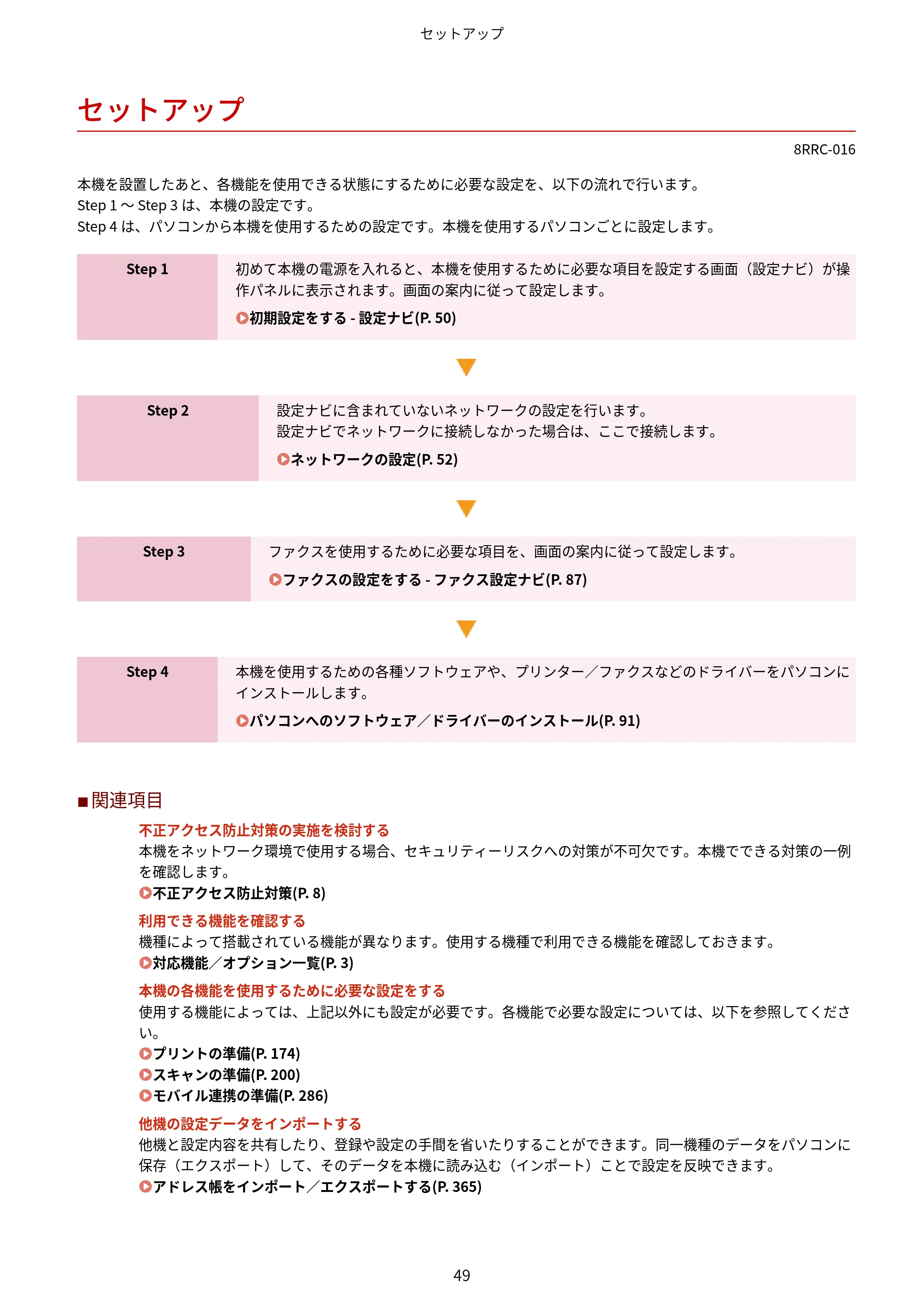キヤノン MF269dw II・MF266dn II・MF265dw II ユーザーズガイド 2026年6月25日更新(PDF:4.86MB) — セットアップ — 原本ページ — 58ページ