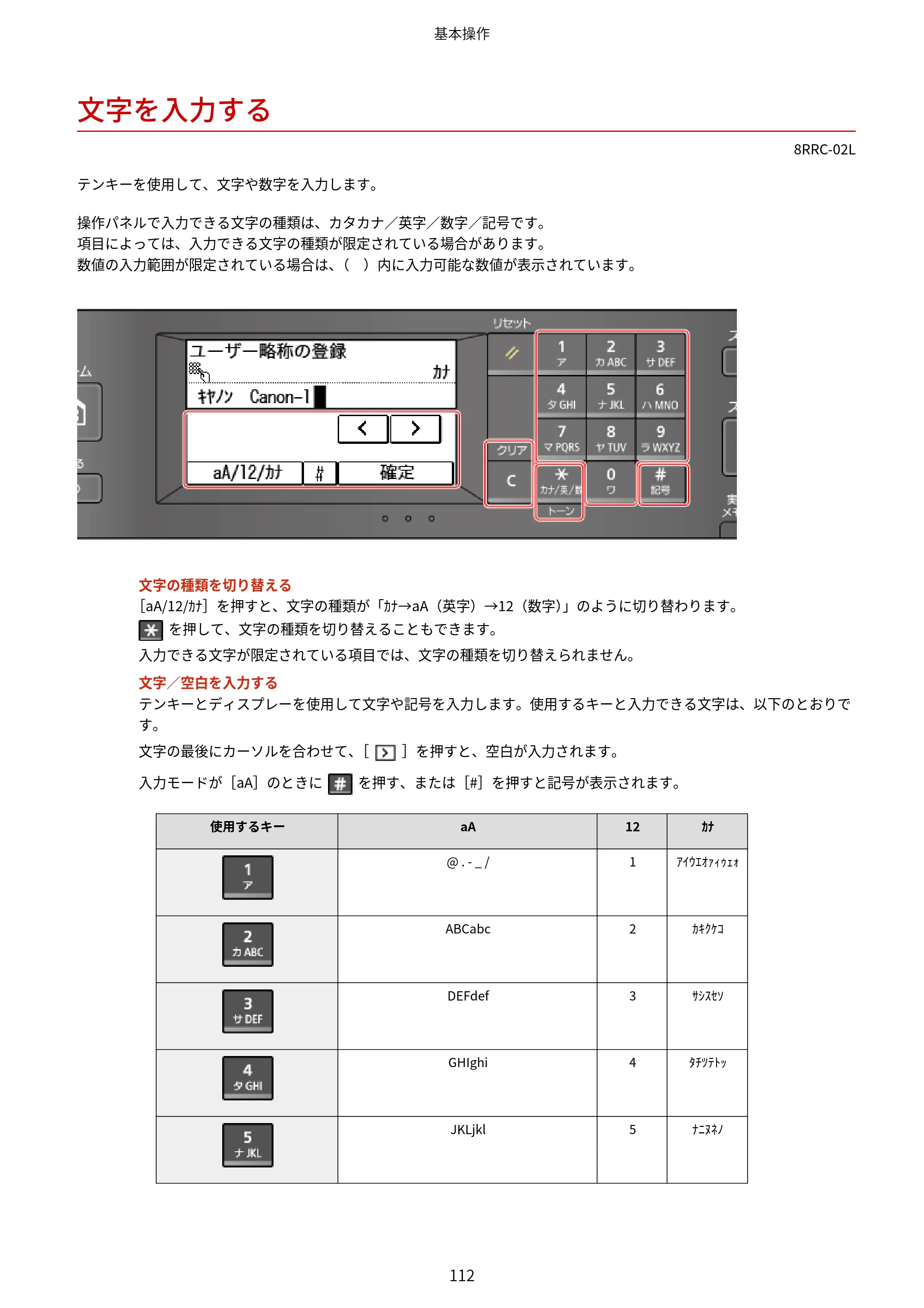 キヤノン MF269dw II・MF266dn II・MF265dw II ユーザーズガイド 2026年6月25日更新（PDF：4.86MB） — 文字を入力する — 原本ページ — 121ページ