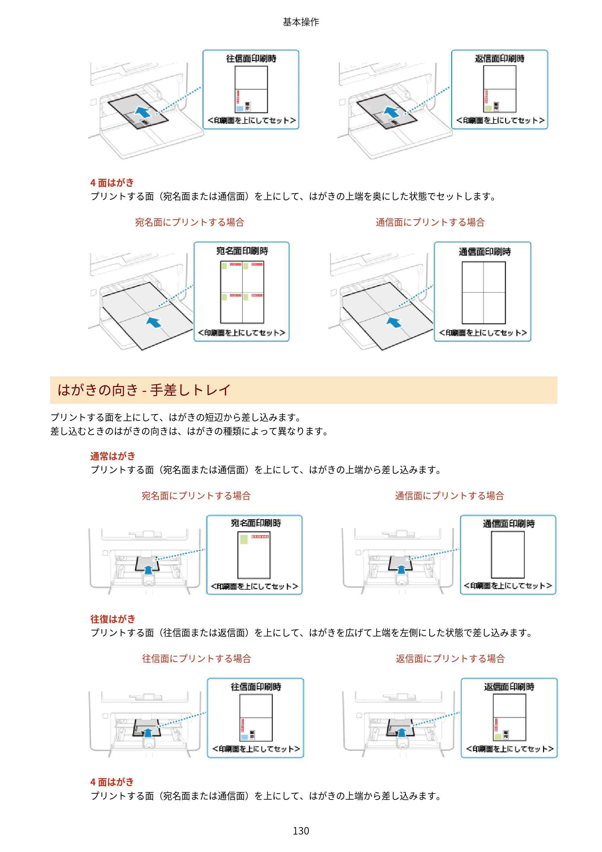 キヤノン MF269dw II・MF266dn II・MF265dw II ユーザーズガイド 2026年6月25日更新（PDF：4.86MB） — 原本ページ — 139ページ