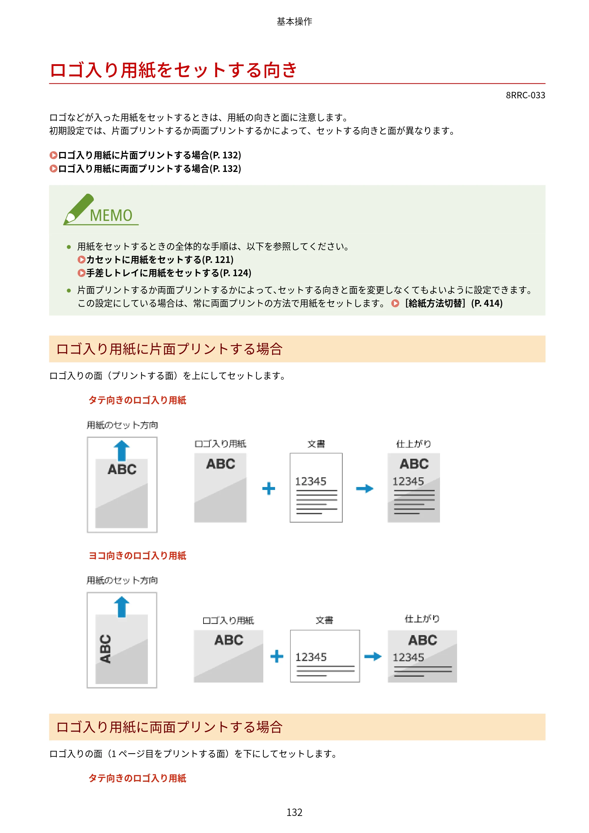 キヤノン MF269dw II・MF266dn II・MF265dw II ユーザーズガイド 2026年6月25日更新（PDF：4.86MB） — ロゴ入り用紙をセットする向き — 原本ページ — 141ページ